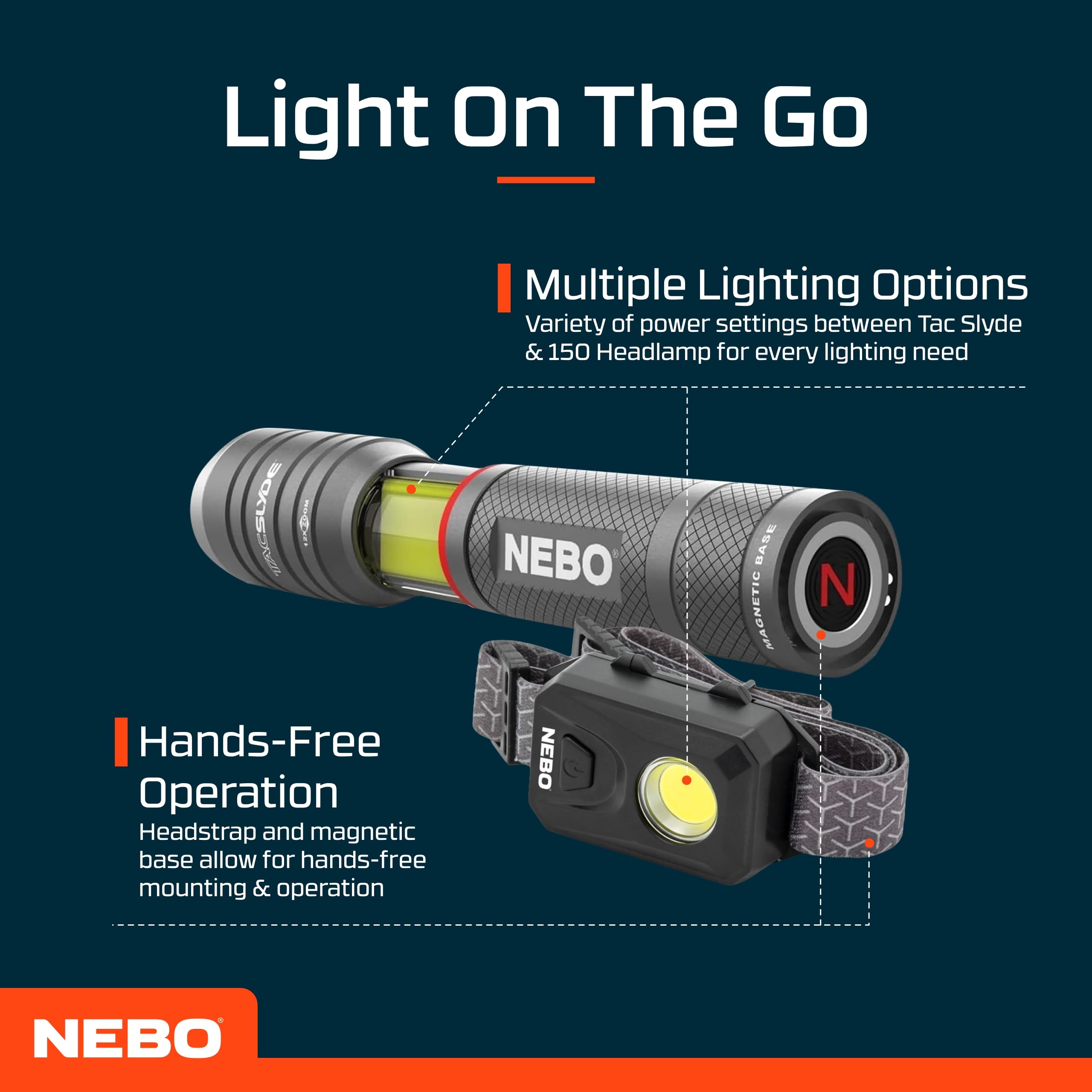 NEBO Combo Pack Tac Slyde Torch & 150 Headtorch, Headlight and Torch with Lantern Modes - Image 3