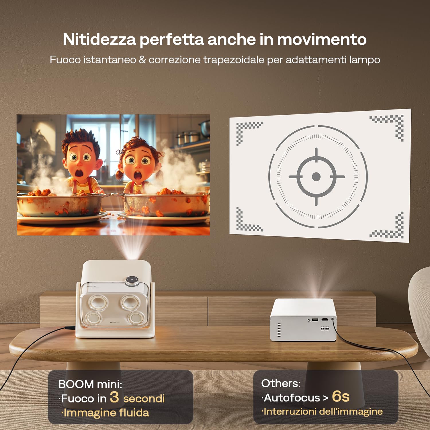 Aurzen Boom Mini 4-in-1 Proiettore Smart con Google TV,10,000+ Apps, 4k Supporta Videoproiettore, 500 Lumen Projector, 20W DoIby Audio, Real-Time Focus & Keystone, WiFi/Bluetooth Esterno Home (Grigio)