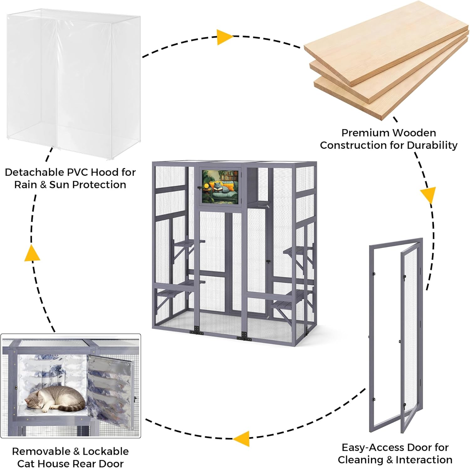 Diagram showing various components of the cat cage including PVC hood, wooden construction, and access doors.