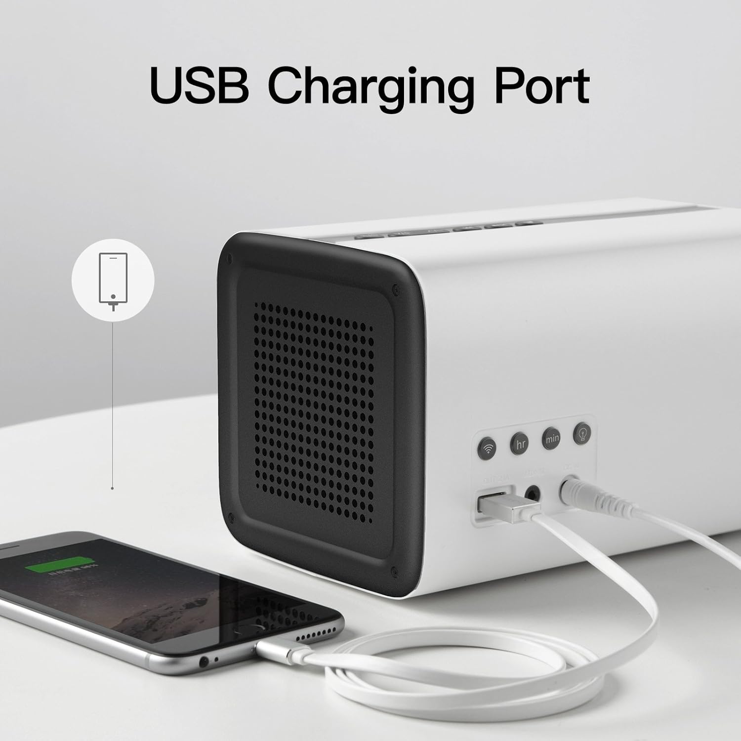 Rear view of GGMM E3 speaker showing power, AUX, and USB ports