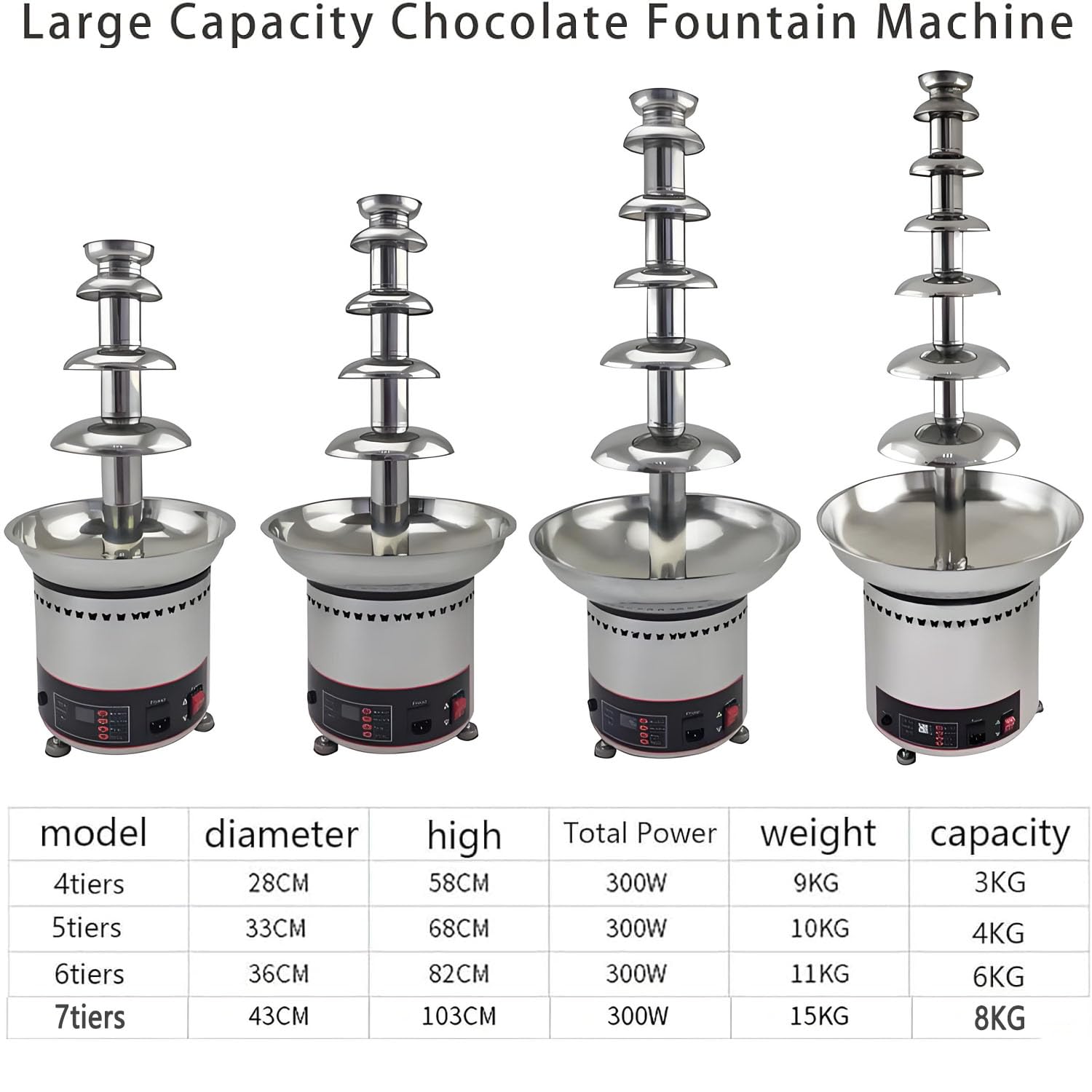 Macchina della fontana della fonduta di cioccolato, cascata riscaldata di grande capacità del cioccolato con controllo della temperatura 30-150℃ per dessert, formaggio e dolci