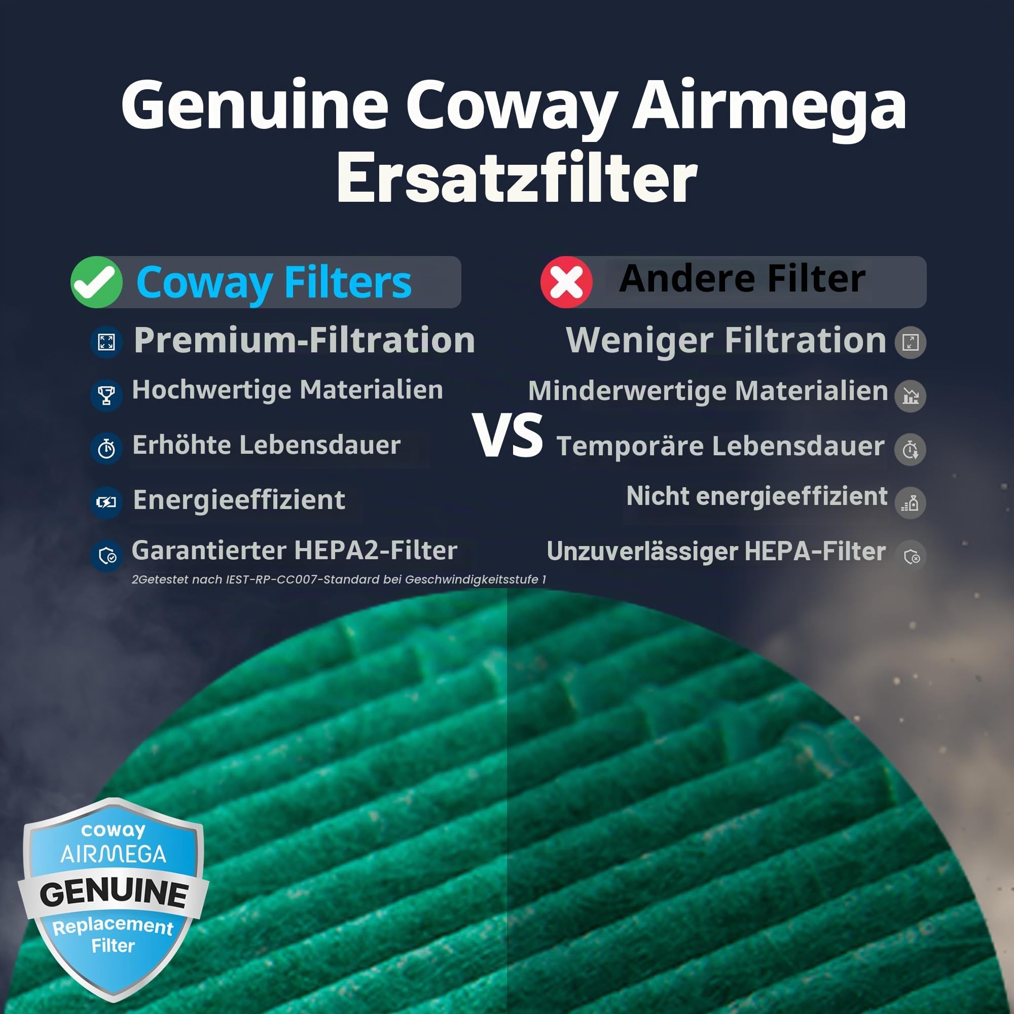 Coway Airmega 150 Luftreiniger Ersatzfilter Set Grün True HEPA und Aktivkohlefilter AP-1019C-FP