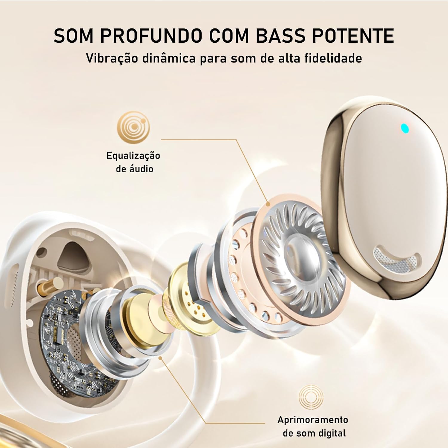 Detalhes técnicos do sistema de som do fone com bass potente e equalização digital