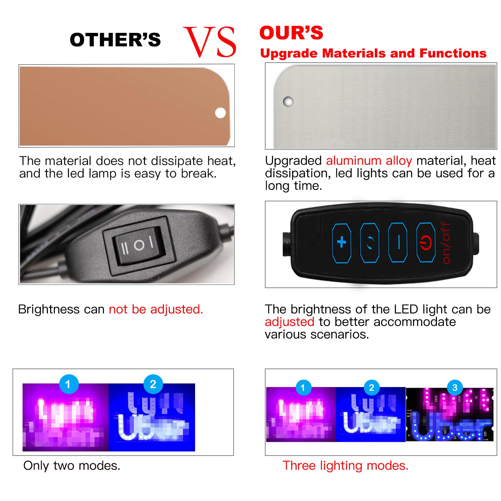 Pink LED Car Sign Light – USB-Powered, With Suction Cups For Windshield, Bumper, Or Window