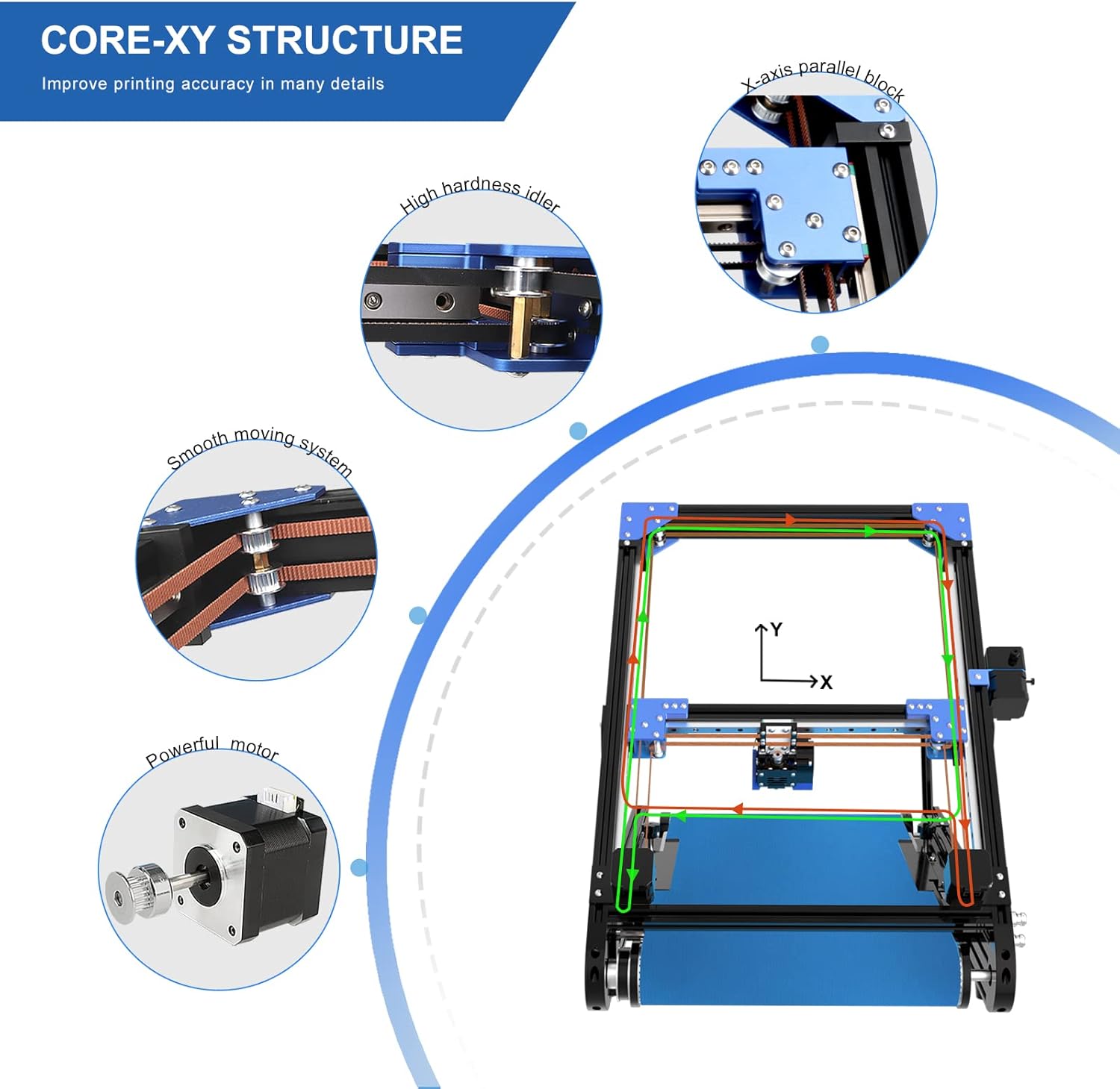 review IdeaFormer IR3 V1 3D Printer Conveyor Belt Infinite Z Large Printing Size 0.4/0.6/0.8/1.0mm Nozzle impresora Printer 3D Machine