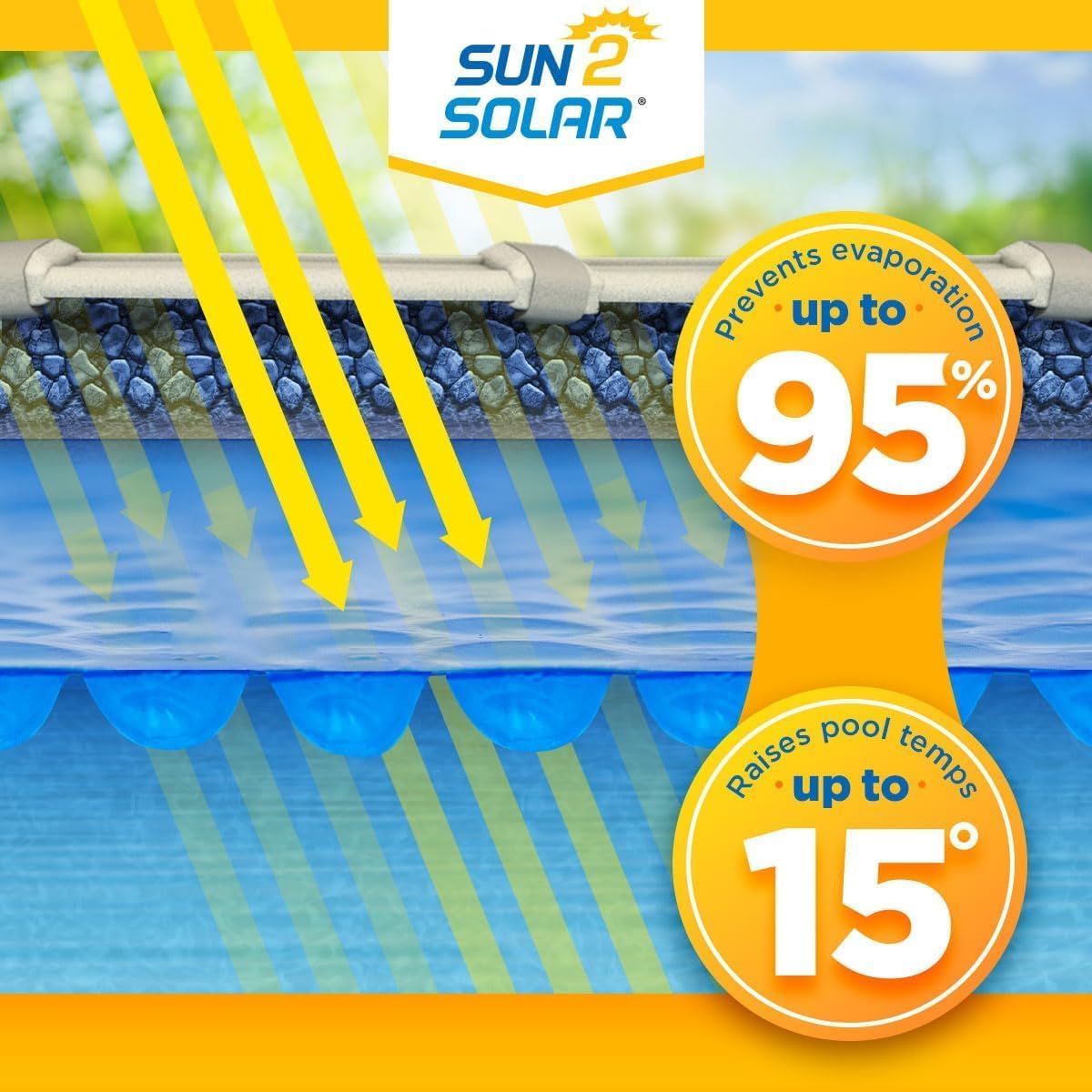 Sun2Solar Blue 15 ft x 30 ft Oval Pool Solar Cover | 1200 Series | Heat Retaining Blanket for Inground and Above Ground Swimming Pools | Harness The Sun's Energy to Heat Pool | Bubble Heating Blankets
