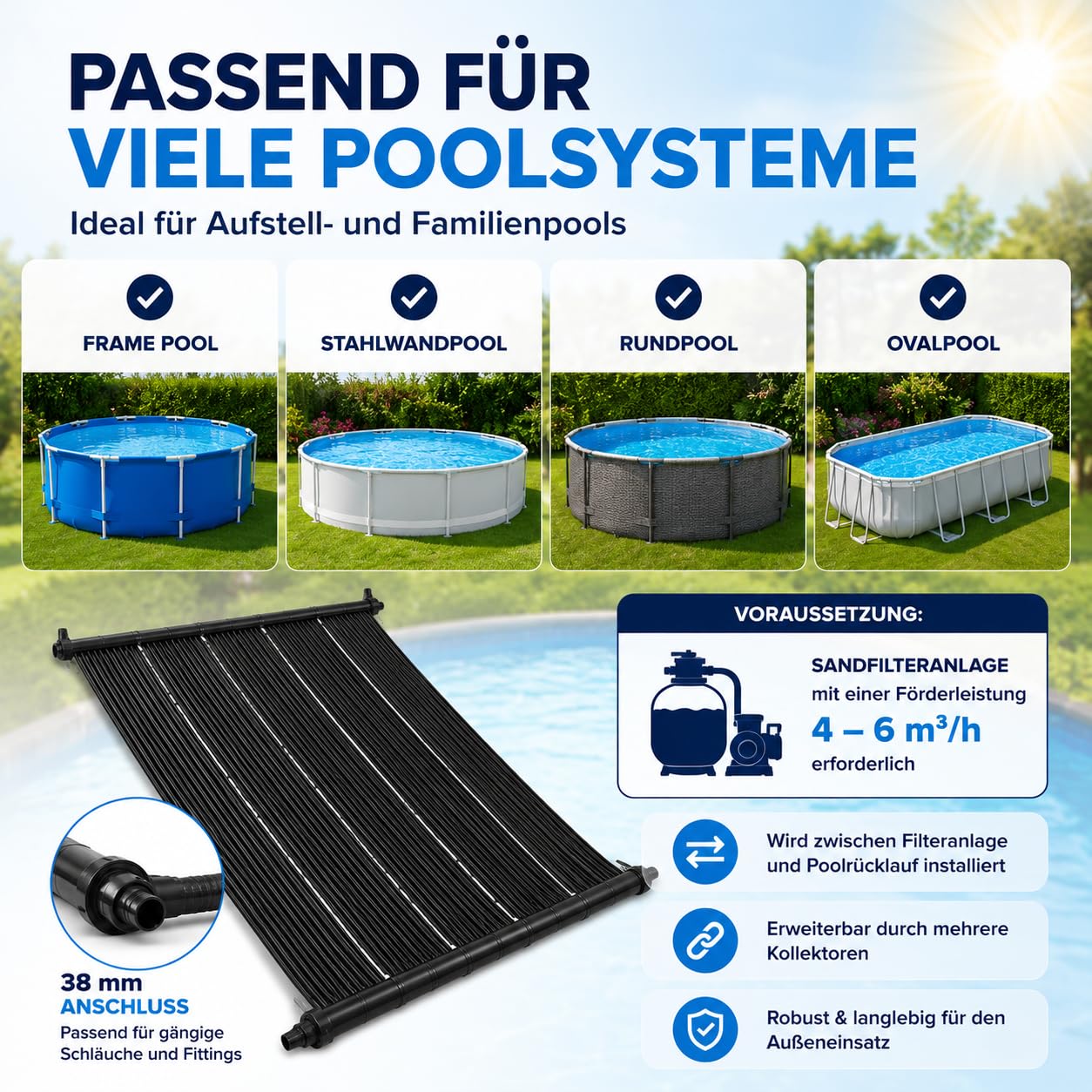 poolomio® Solarmatte 610 x 61 cm | Solarheizung für Pools bis 15m³ | Solarkollektor mit 3,72 m² Absorberfläche | Erhöhung der Wassertemperatur bis zu 6 °C | Anschluss an Poolschläuche Ø 38 mm