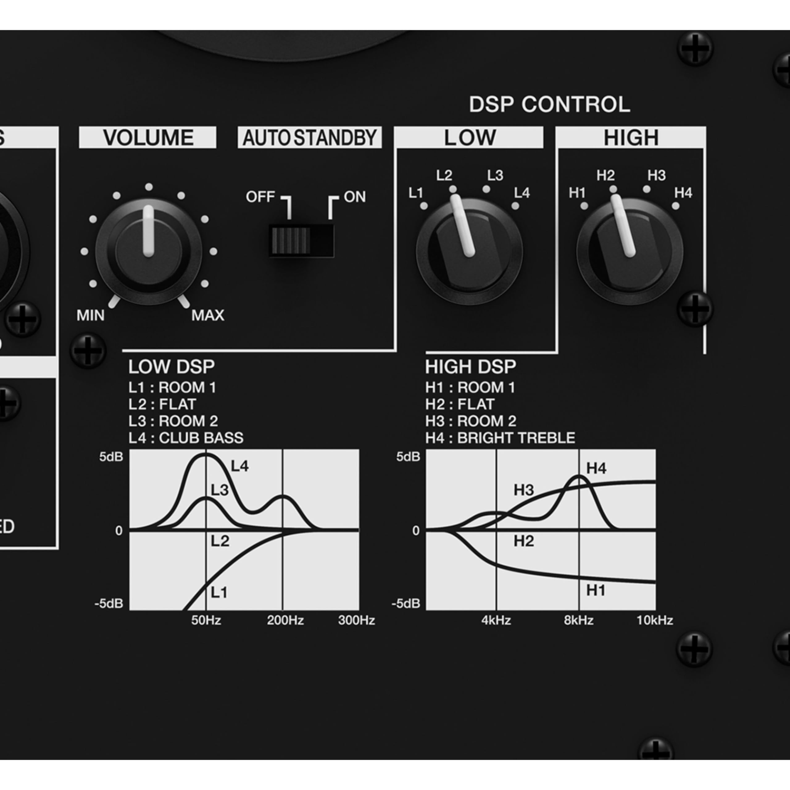 Amazon.co.jp: Pioneer DJ アクティブスピーカー VM-80 (8inch/1台