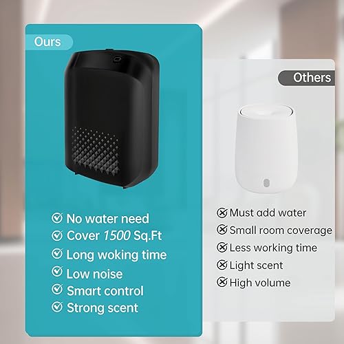 Miniatura 4 de Máquina de aire inteligente WiFi para el hogar, control de aplicación, difusor de aceite esencial sin agua, sistema de difusión de aire frío de 1500