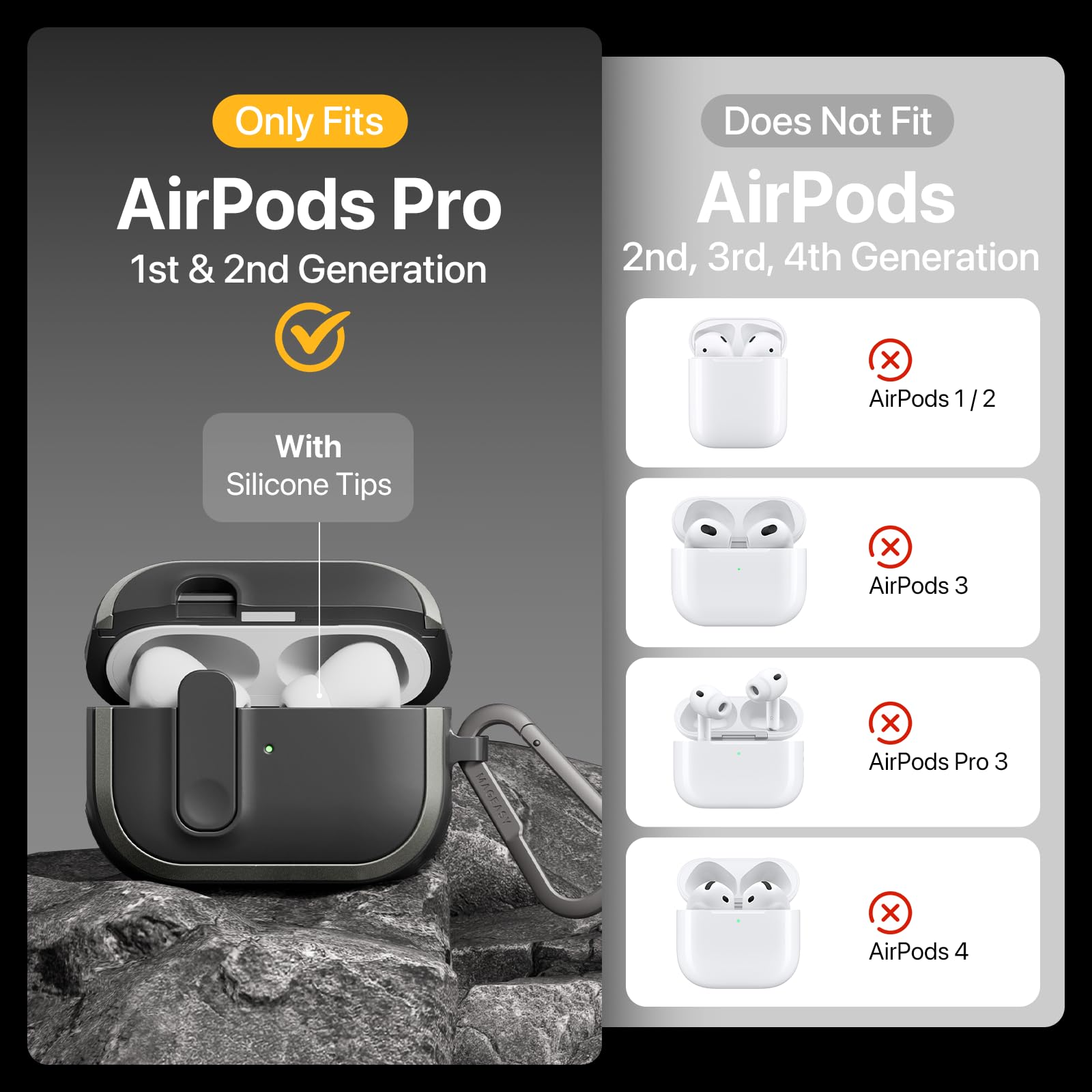 Case AirPods Pro 2 Resistenti Lockable Odyssei - Dettaglio