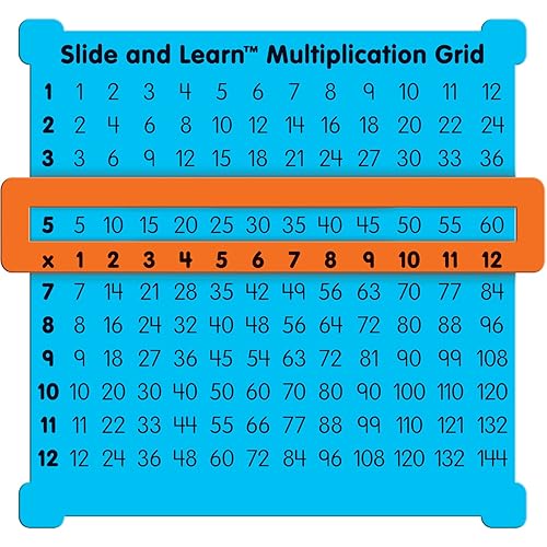 Miniatura 5 de Really Good Stuff Rejillas de multiplicar deslizar y aprender, 5?" por 5½" (juego de 12) - Cuadrícula de multiplicación de plástico fino con ventana