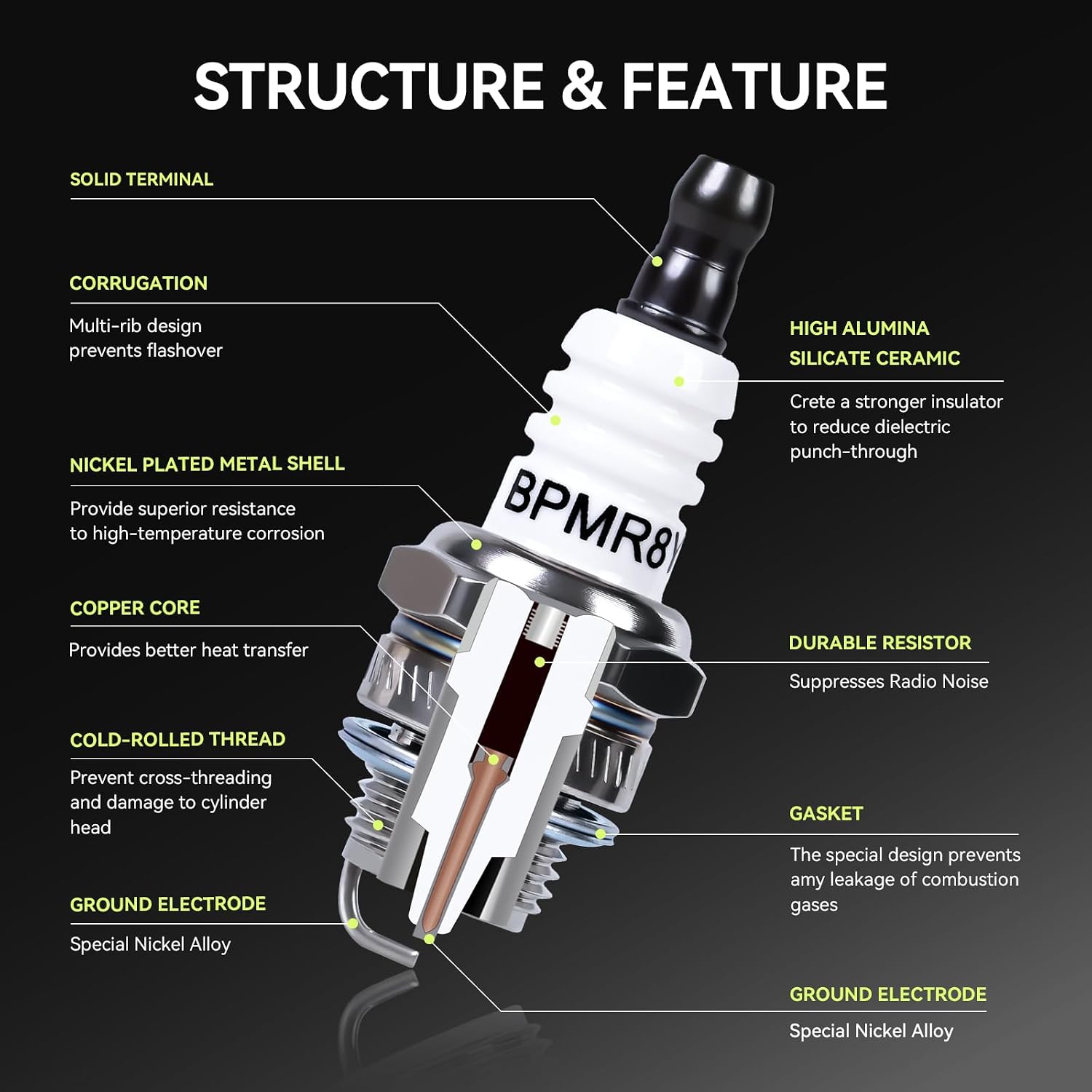 E-SHIN BPMR8Y Spark Plug for NGK 2218 Champion RCJ6Y Torch L8RTC ECHO 15901019830 Shindaiwa A425000000 Chainsaw Trimmer Blower
