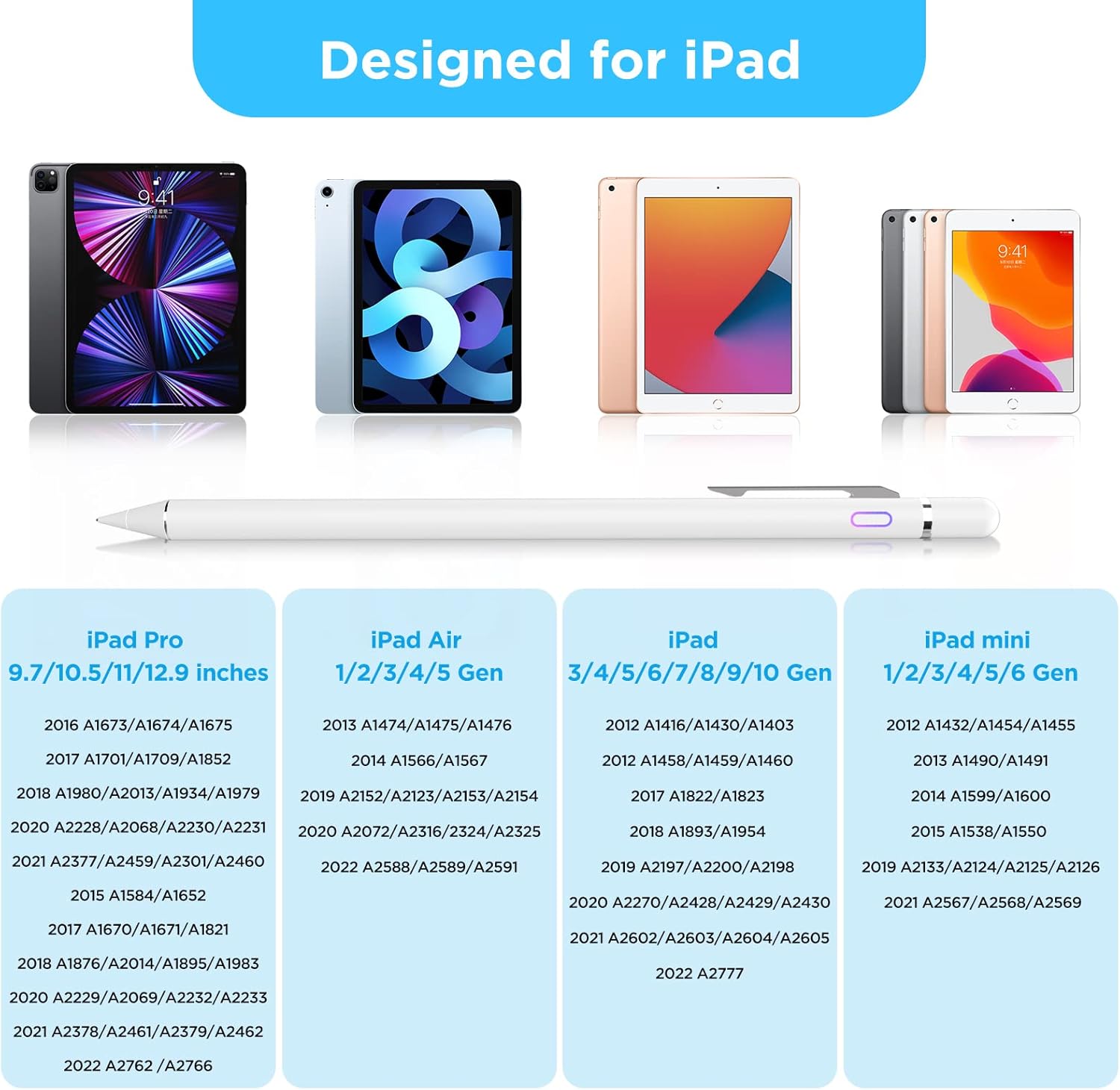 Stylus Pen for iPad, Pencil for iPad Pro 12.9/11/10.5/9.7 Inch Air 5/4/3/2/1 iPad 10/9/8/7/6/5/4 Mini 6/5/4/3/2 Generation Alternative Drawing Writing Digital Stylist for Touch Screens (Jet White) : Cell Phones & Accessories