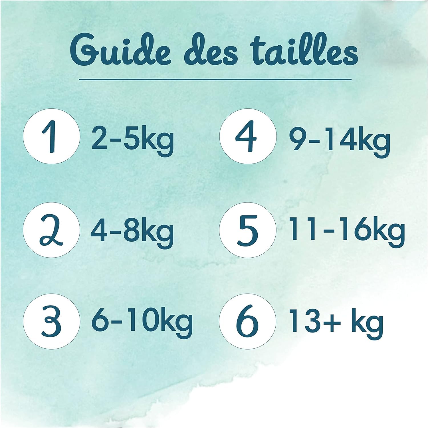 Pampers Couches Harmonie Taille 2 (4-8 kg), 144 Couches Bébé, Méga Pack + 1 Paquet De Lingettes New Baby, 100% d'absorption Pampers, Hypoallergéniques