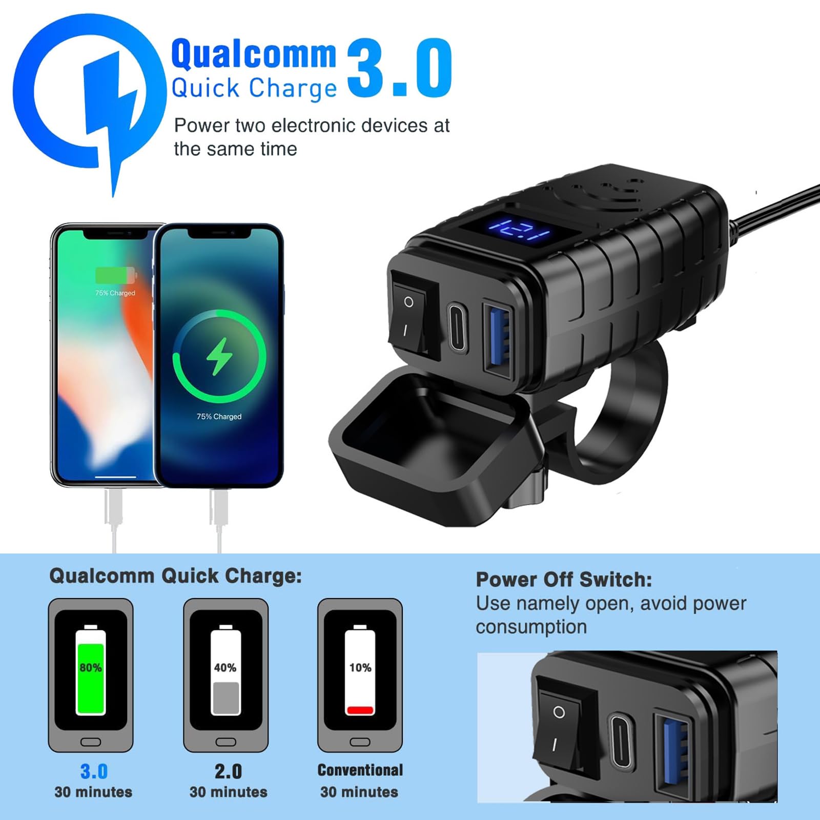 Cargador USB Moto Impermeable con PD y QC 3.0, Type C, Interruptor y Voltímetro LED para Motocicleta, Auto, Marine, Camper