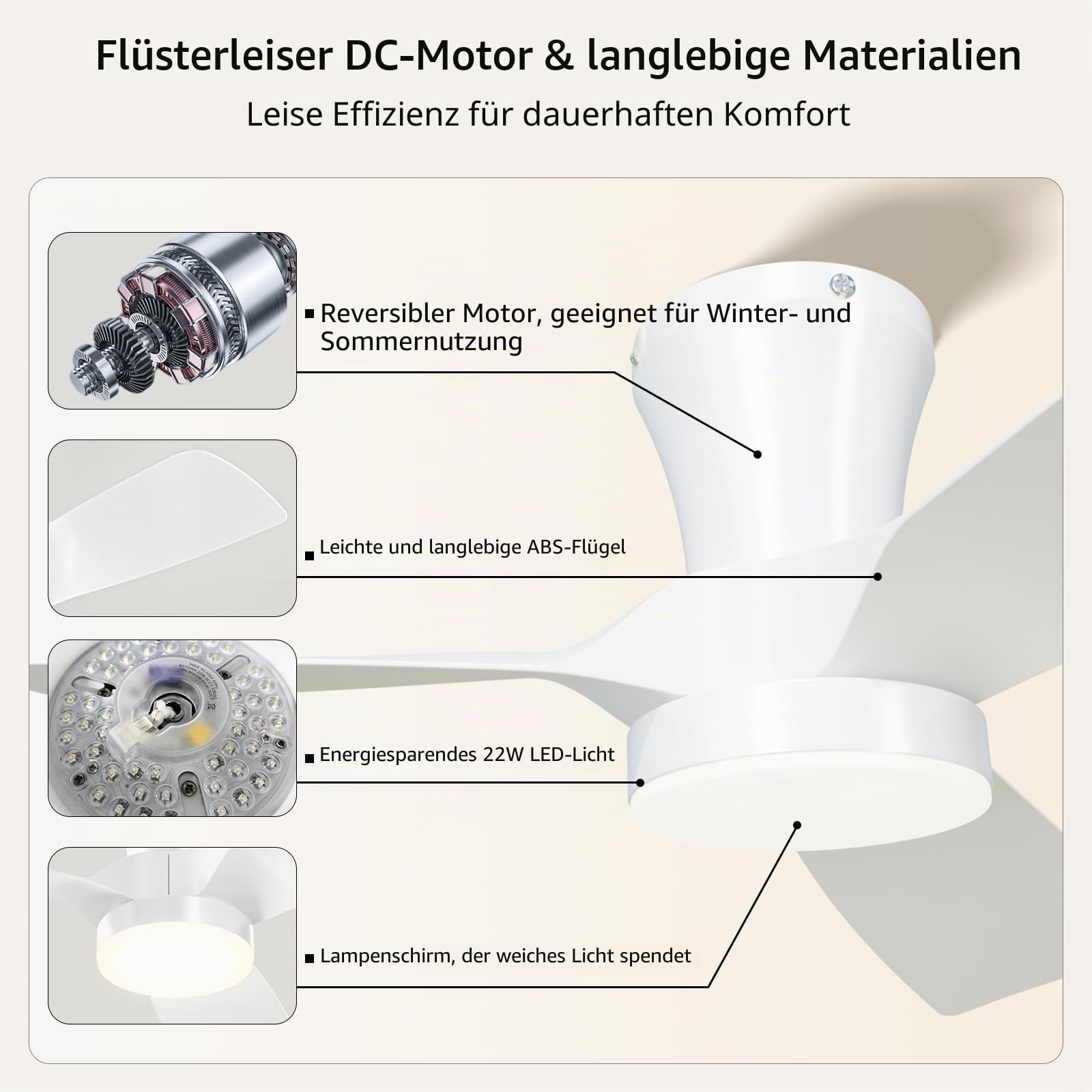 Deckenventilator mit Beleuchtung 80cm, 3000 K-5000 K Dimmbar, 2200LM Leise LED Lampe Ventilator mit Licht und Fernbedienung, 7 Geschwindigkeiten, Timer für Decke Wohnzimmer Schlafzimmer, Weiß