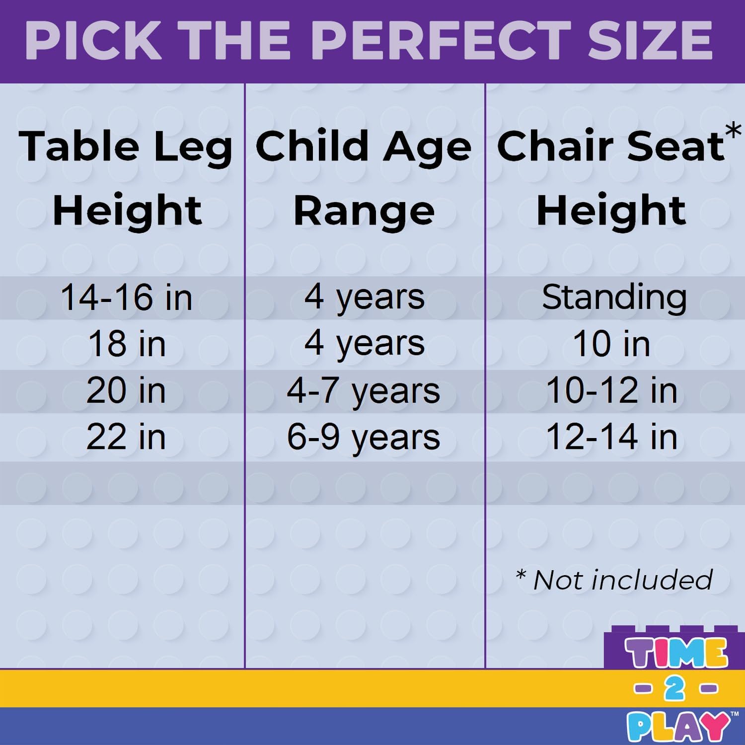 Contender Time-2-Play Kids Activity Play Table, Compatible with Lego Bricks, Extra Sturdy Birch Plywood, 35" W X 31" D, Blue & Green, 22" Legs for Ages 6-9,