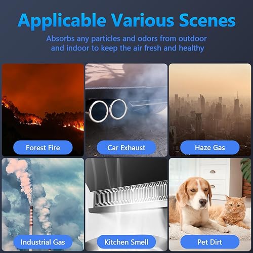 Miniatura 8 de LV-H132 Filtro de repuesto para purificador de aire LEVOIT LV-H132-RF, repuesto de filtro HEPA 3 en 1 H13 True HEPA, paquete de 3