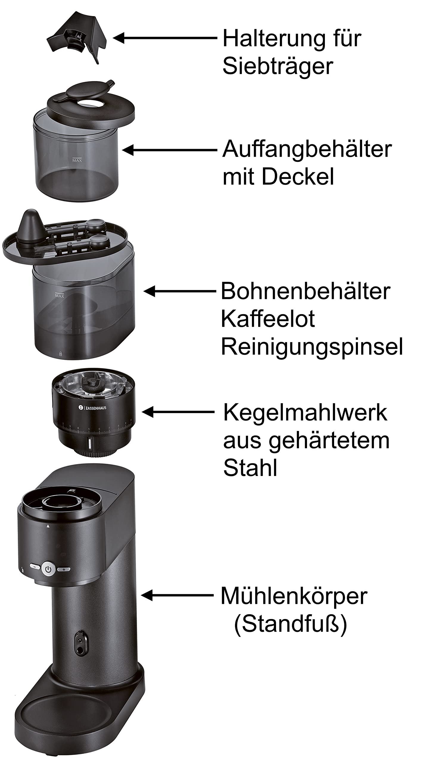 Mahlkönig E80S Espresso elektrische koffiemolen, pro - Zwart