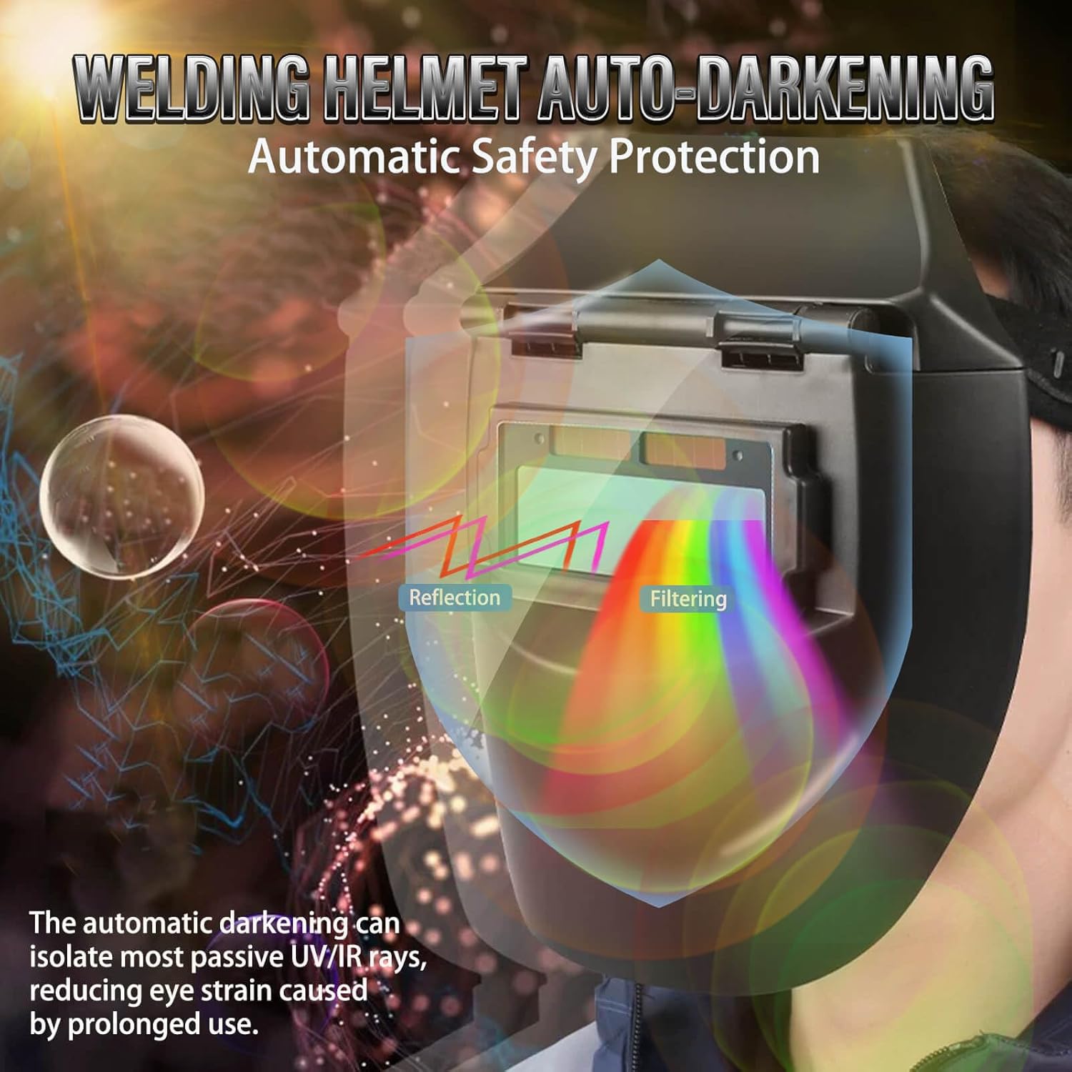 GNI Weldeing Helmet Auto-Darkening, Upgrade Portable Foldable Welder Helmet, Solar Powered Welding Hood for Beginners, True-Color Welding Shield, Safety Protective for Stick MIG TIG and Grind