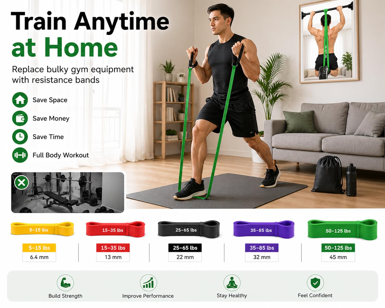 Widerstandsbänder Set, 5 Stufen Klimmzughilfebänder, Übungsband mit Türanker & Griffen für Krafttraining, Stretching, Powerlifting, Home Gym Workout für Männer und Frauen