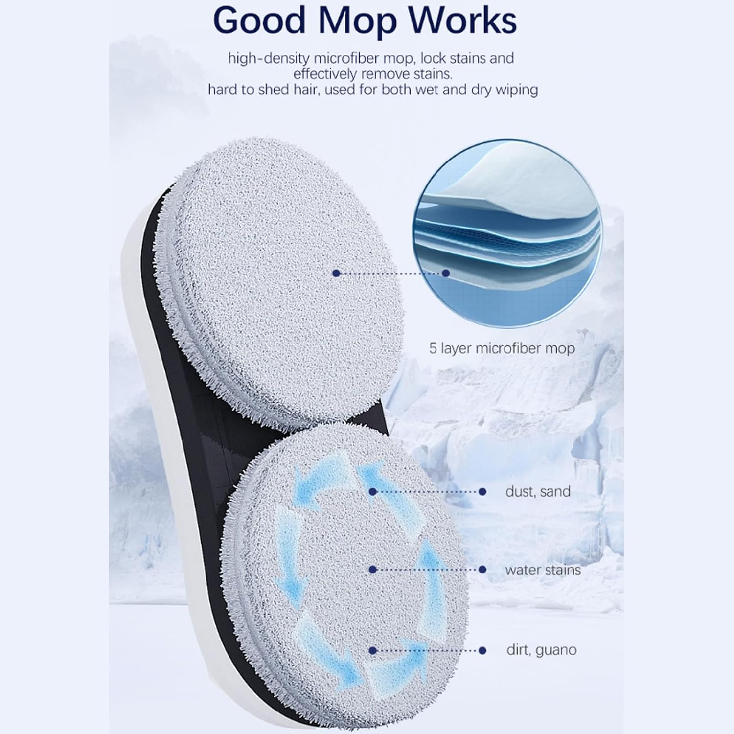 ZJchao Window Cleaner Robot Smart Automatic Remote Control Robot 5600Pa Suction Robot Glass Cleaner Robot Home Office Building (US Plug)