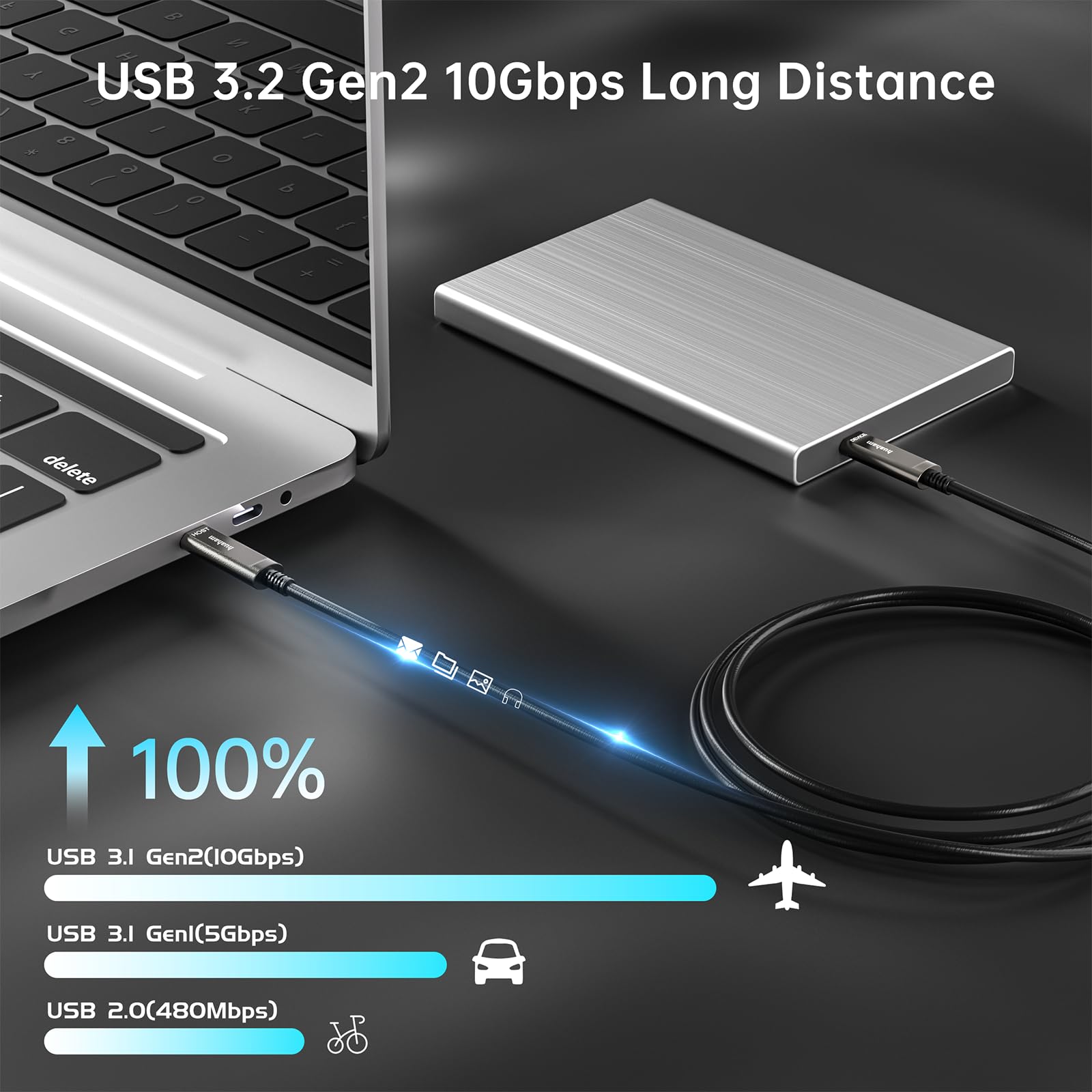 Cavo in fibra ottica da USB C a USB C, 20 m, 10 Gbps ad alta velocità per trasferimento dati a lunga distanza, cavo USB 3.1 tipo C per VR/AR/Logitech/Barco ClickShare Touch Screen Kinect Intel