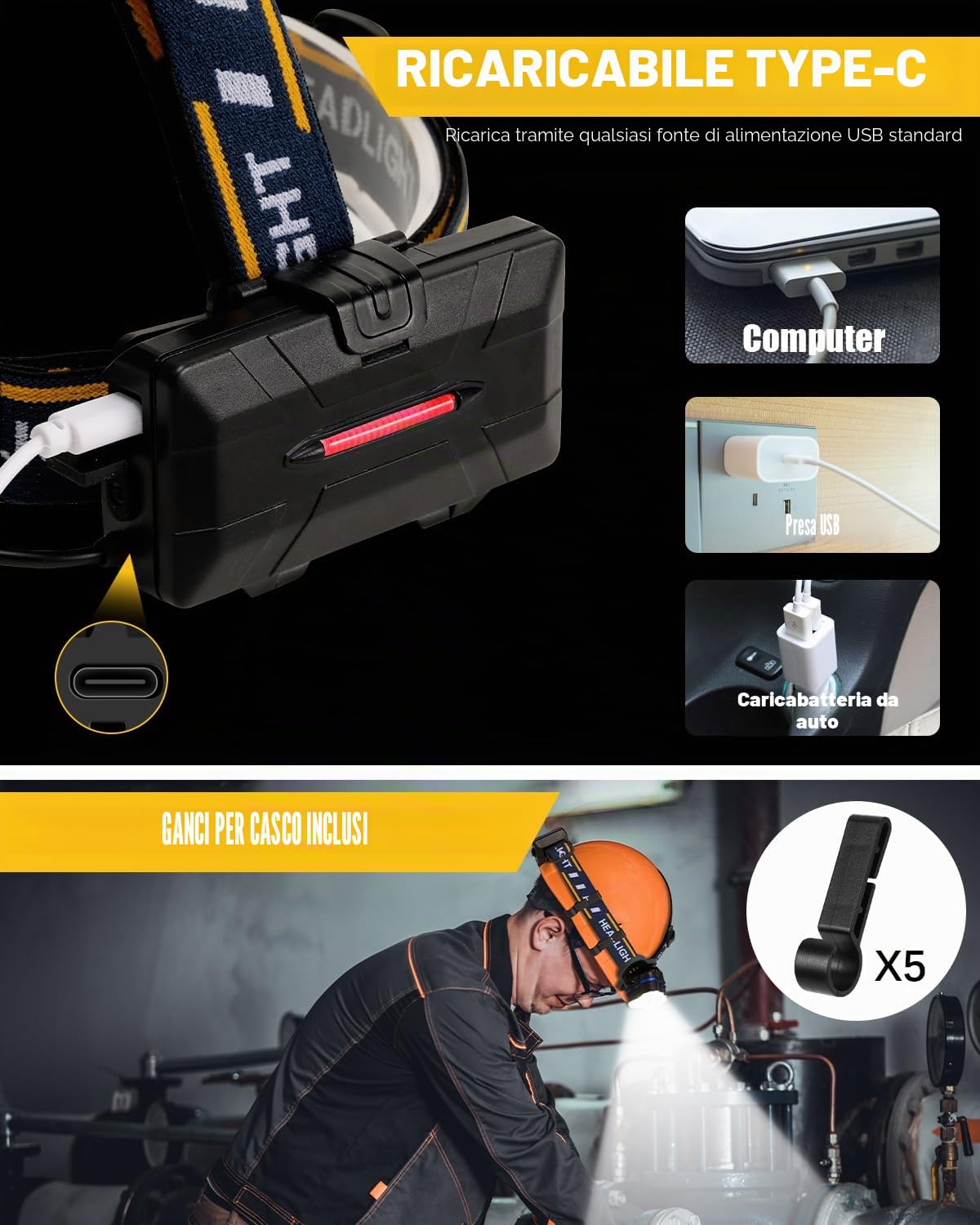 Hyted Lampada Frontale, Super Luminoso Torcia Frontale Ricaricabile 18000 Lumen 8 LED 8 Modalità Con Spia Rossa, USB Impermeabile Lampade A Testa, Perfetta Per Campeggio, Pesca