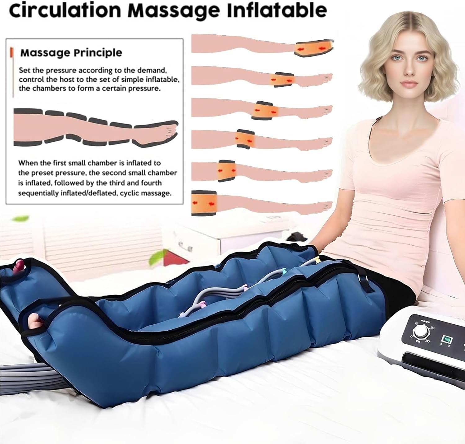 Pressoterapia Linfodrenaggio︱ Pressoterapia per Casa︱Pressoterapia Professionale︱Apparecchio Massaggiatore︱Lymphdrainage Gerät Wasser Bein︱ Linfodrenaggio