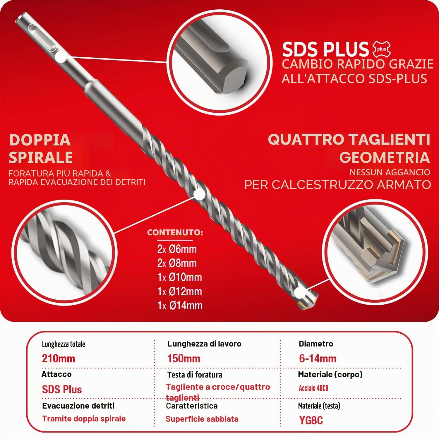 SCHWABENBACH® Set Punte Trapano SDS Plus 7 Pezzi – Ø 6/8/10/12/14 mm x 210 mm – Punte per Calcestruzzo e Pietra – Compatibile con Bosch, Hilti, Metabo – Per Martello Perforatore – Non SDS Max