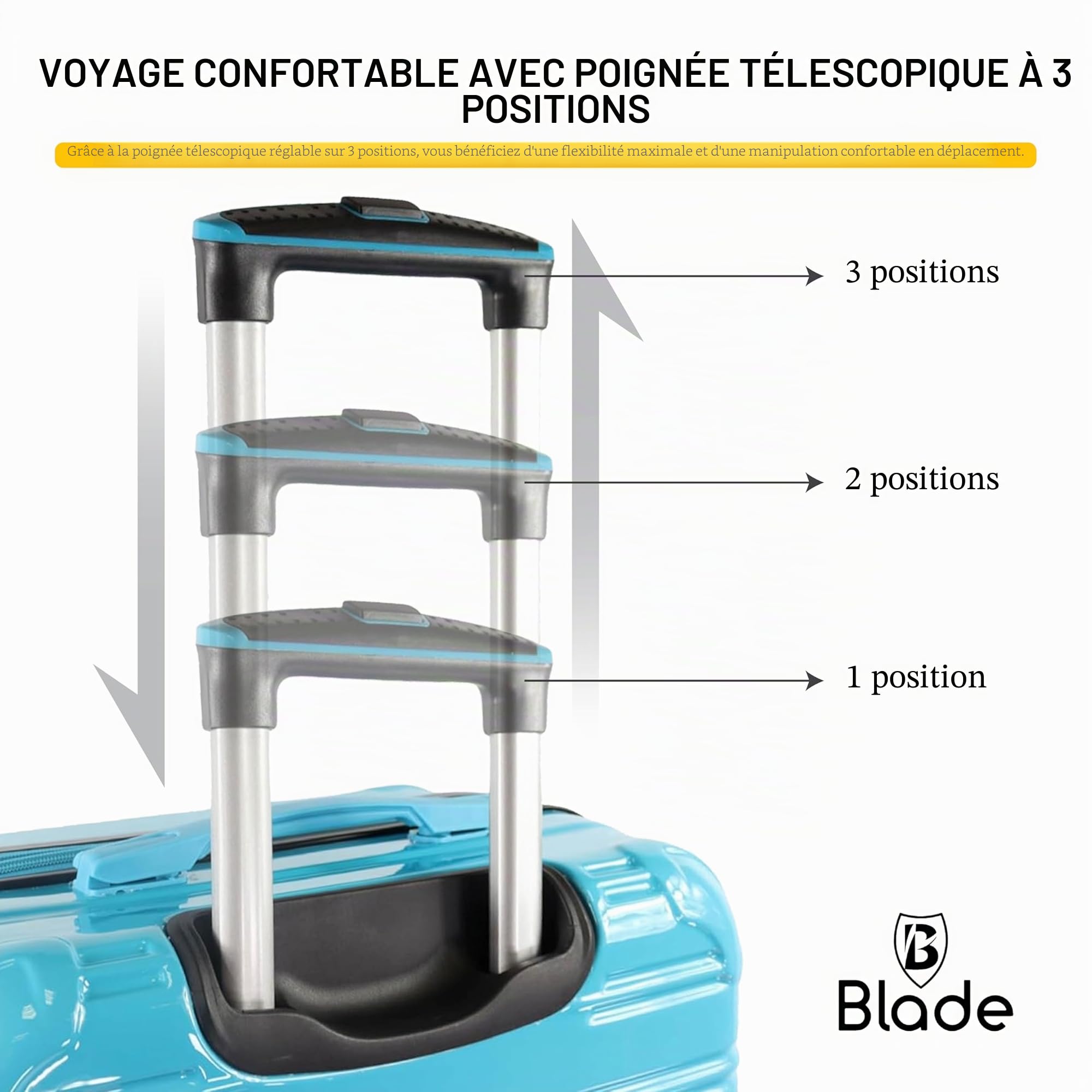 Blade Valise Cabine Rigide Bagage Cabine 55x36x25cm, Valise légère à roulettes Bagage à Main en ABS + PC avec Serrure TSA Valise à 4 roulettes Spinner Bleu/Rose, M/55cm