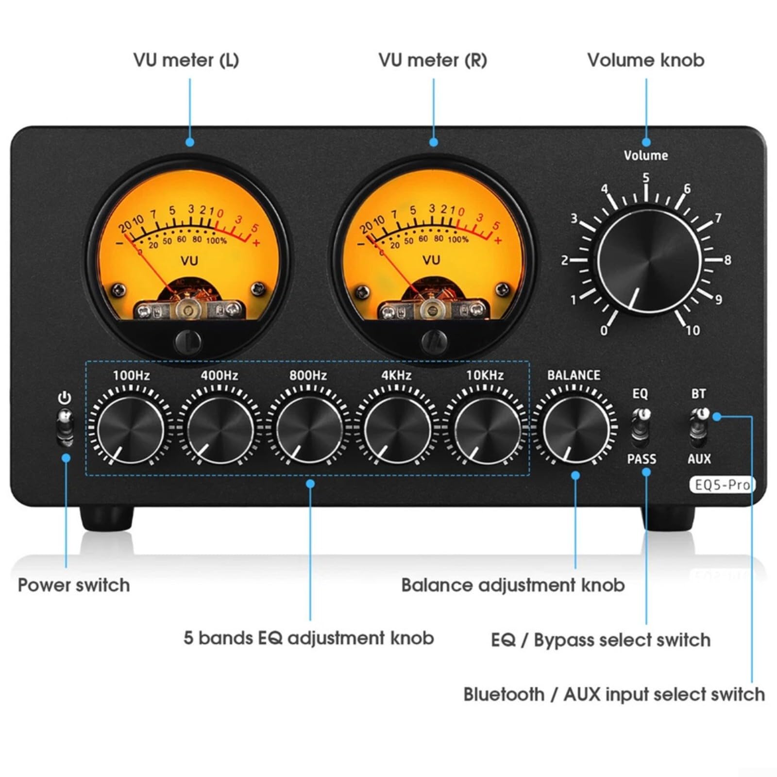 EQ5-PRO Ecualizador de audio de 5 bandas con BT 5.0, medidor VU, control de equilibrio, modo de derivación para sistema estéreo de alta fidelidad, fácil y rápido de usar