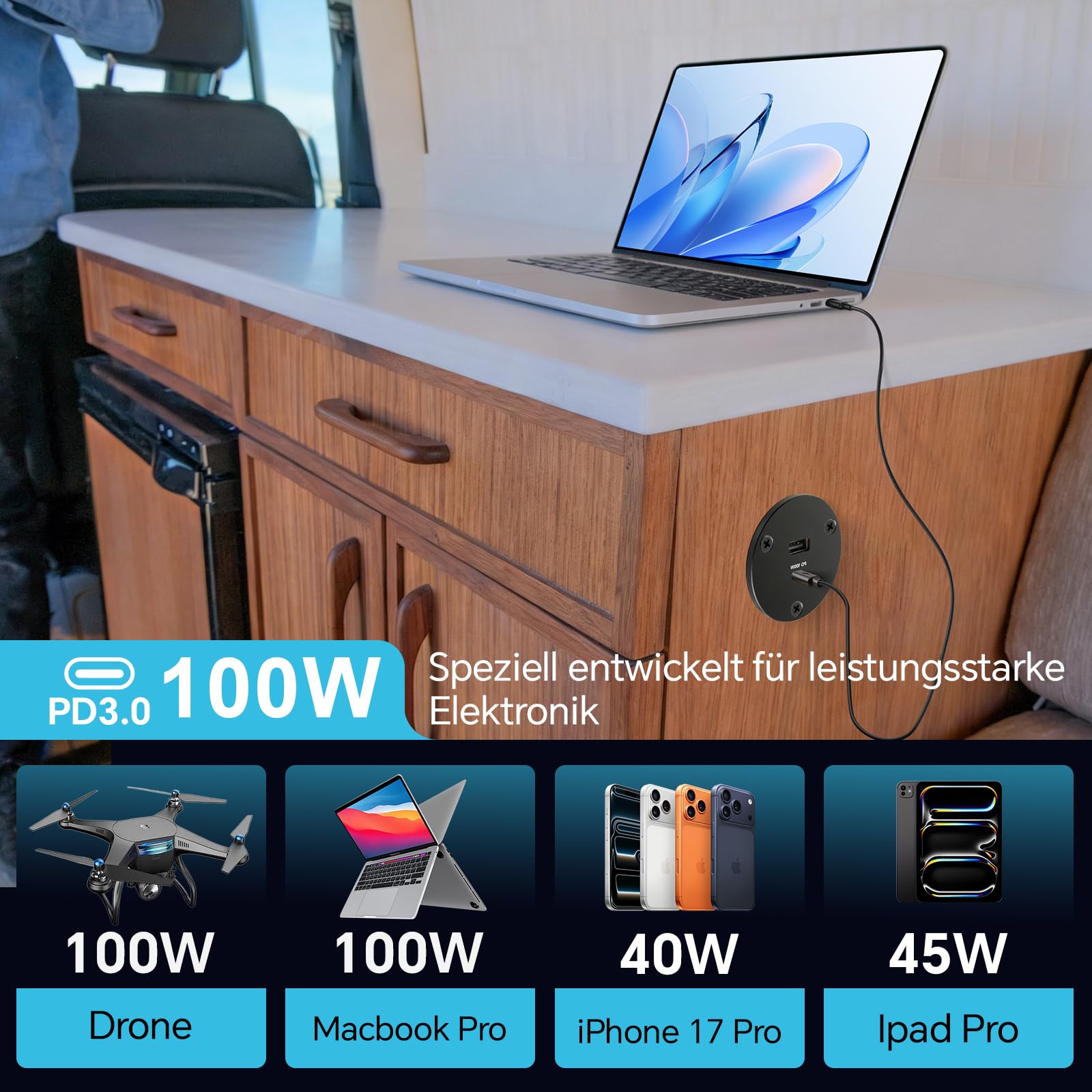 USB C Steckdose 12V PD 100W Wohnmobil Aluminium, PD3.0 USB-C & QC3.0 USB-A 18W Buchse für Boot Wohnwagen Camper Auto LKW (2 Stück)