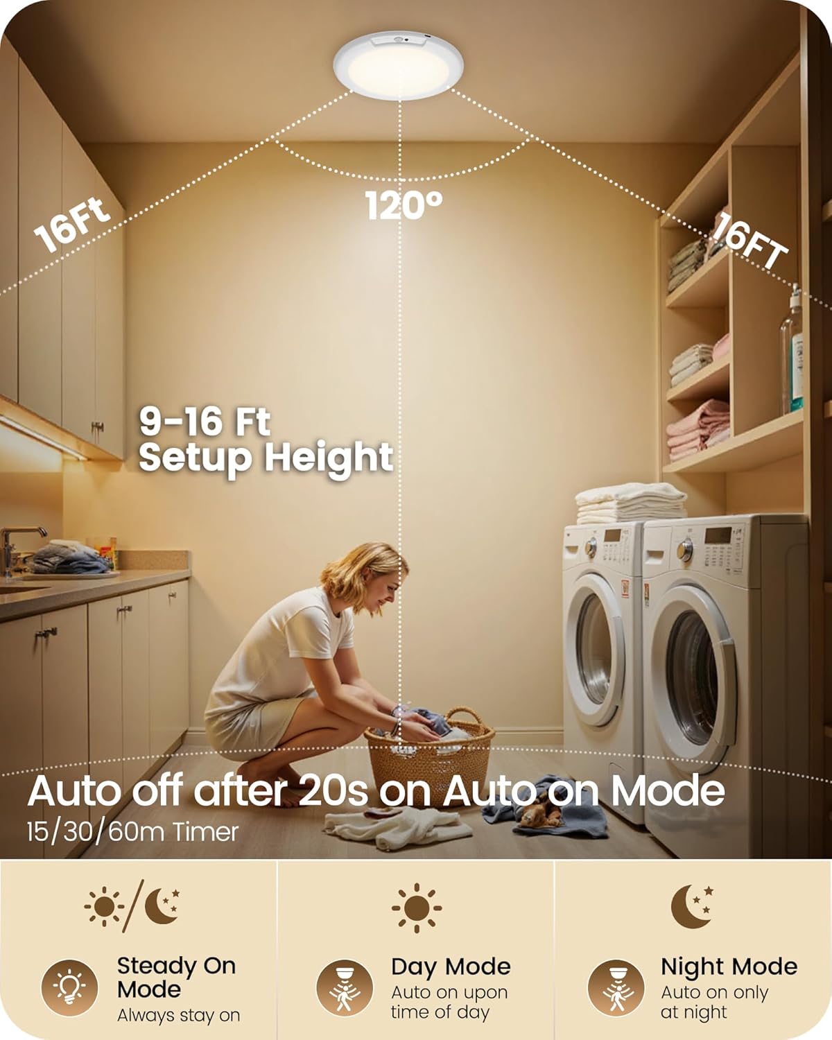 Rechargeable Motion Sensor Ceiling Light with Remote, Wireless Ceiling Light Battery Operated, No Wiring, Magnetic, Dimmable Shower Light, Timer, 3 Color 6000K, Rechargeable Light for Closet Hallway