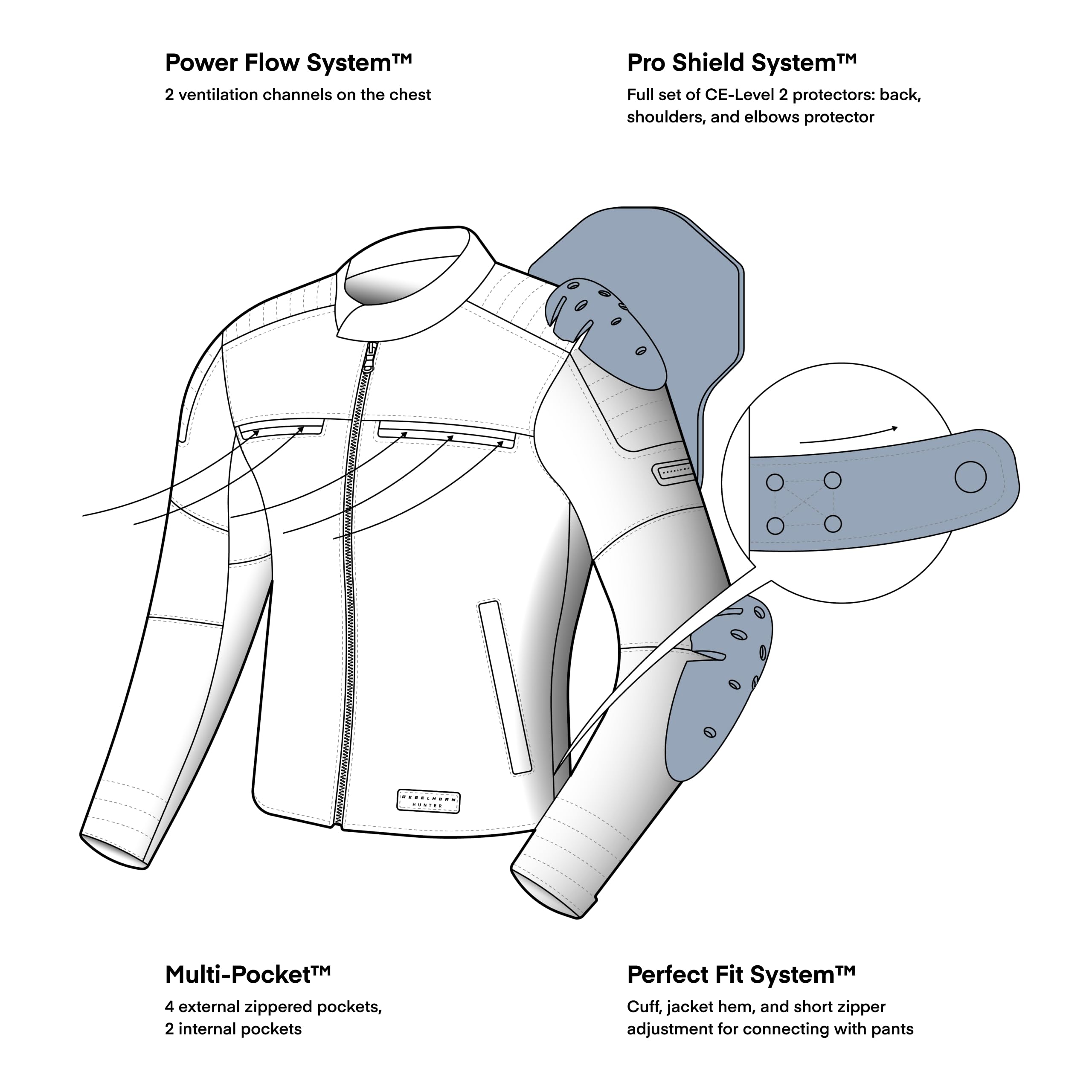 REBELHORN Hunter II Giacca da Moto Uomo | Pelle | Protezioni di Gomiti, Spalle e Schiena Livello 2 | 2 Canali di Ventilazione | Taglie fino a 7XL