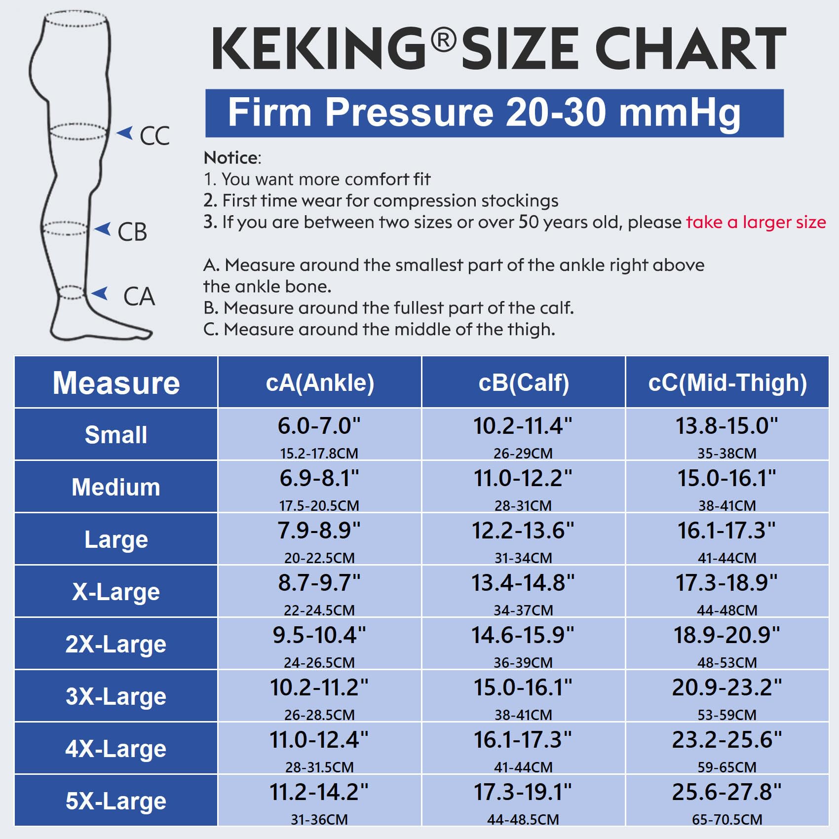 Medias de compresión sin pies, KEKING Opaque muslo mangas de compresión alta. Apoyo firme 20-30 mmHg Gradiente de compresión con banda de silicona, tratamiento de hinchazón, varices, Edema. 1 par.