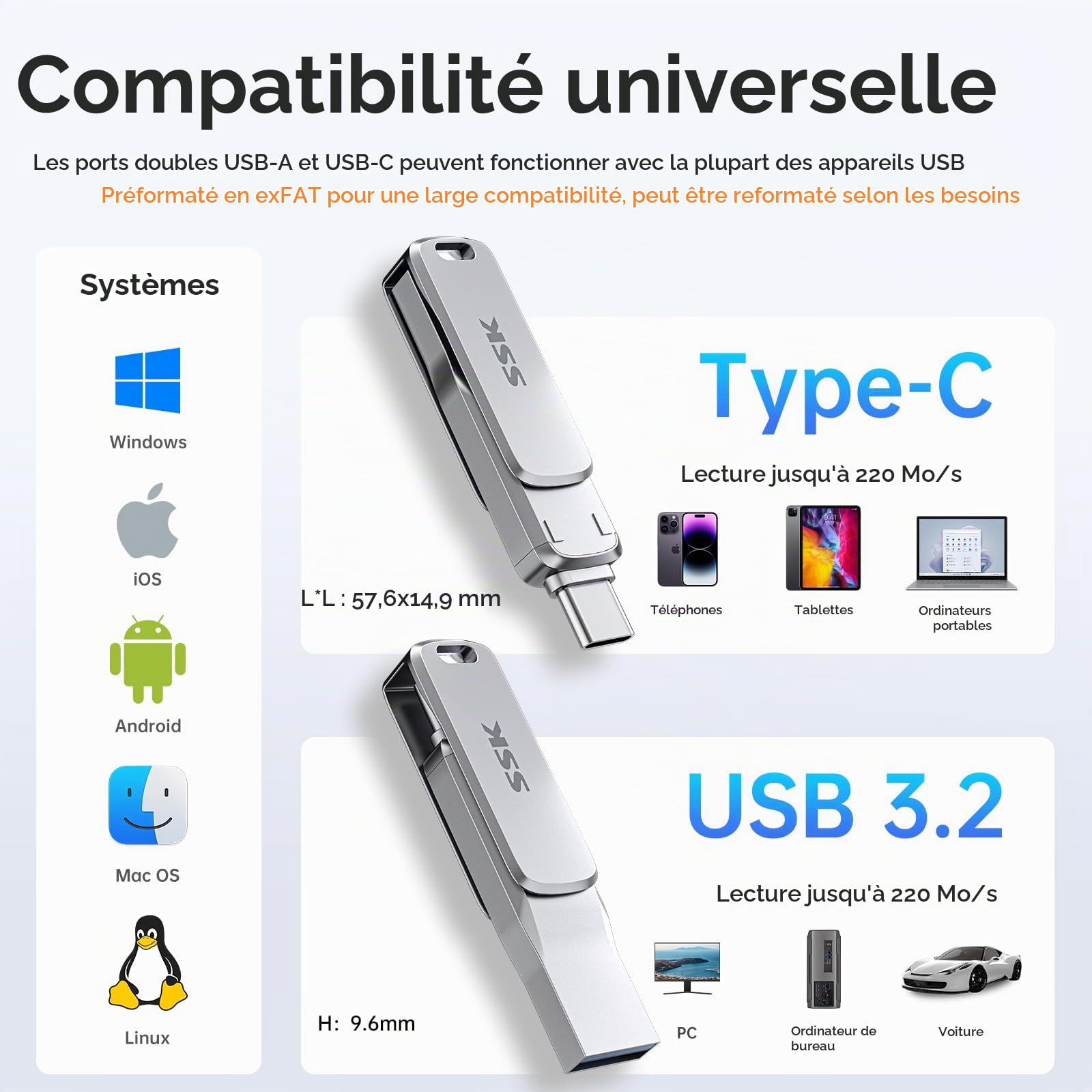 SSK 256 Go Clé USB Double Connecteurs, Clé USB C Flash Drive jusqu'à 220 Mo/s Type-C et USB-A Mémoire Stick pour iPhone 15/16/17Pro/Android OTG avec Étanche, Anti-poussière et Anti-Chute