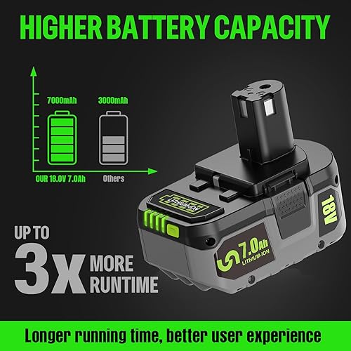Miniatura 3 de Paquete de 2 baterías de 7.0Ah 18 V ONE+ para Ryobi 18 V, compatible con herramientas inalámbricas Ryobi de 18 voltios, baterías de repuesto para