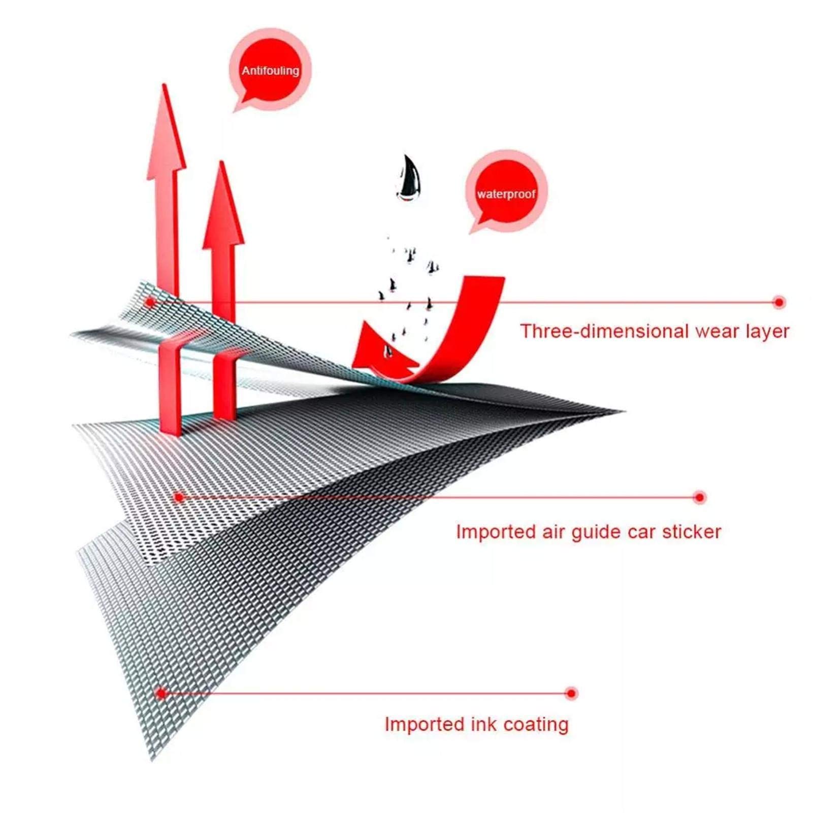 VTT - Film Protection Anti-Rayures - Étanche - Amovible - Anti-dérapant - pour -T-B, , VTT