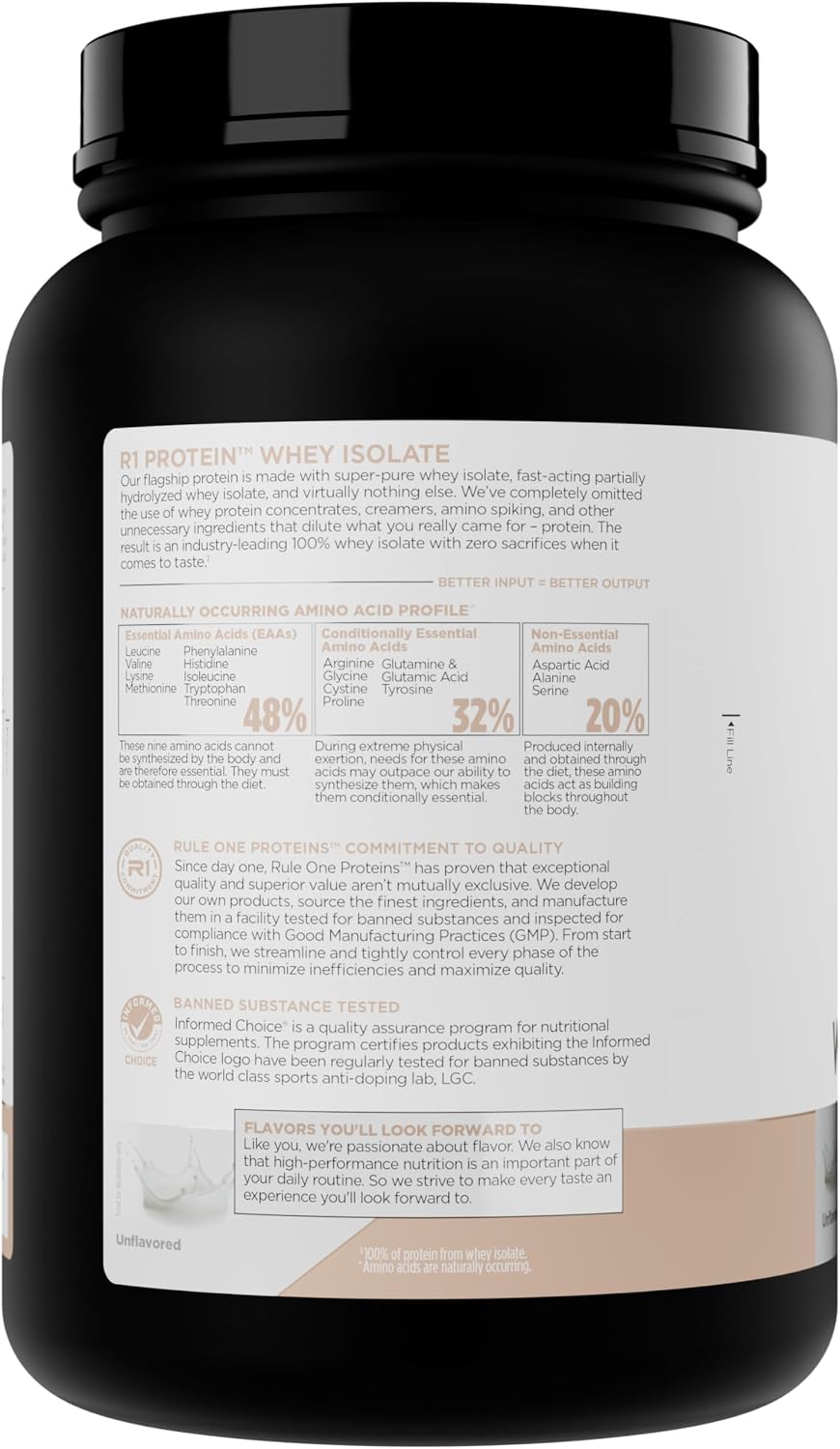 Rule 1 Naturally Flavored R1 Protein Whey Isolate - Clean Formula with 25g Protein & 6g BCAA Exclusively Isolated & Hydrolyzed Sources for Workout Recovery (1.7 Pound, Unflavored)