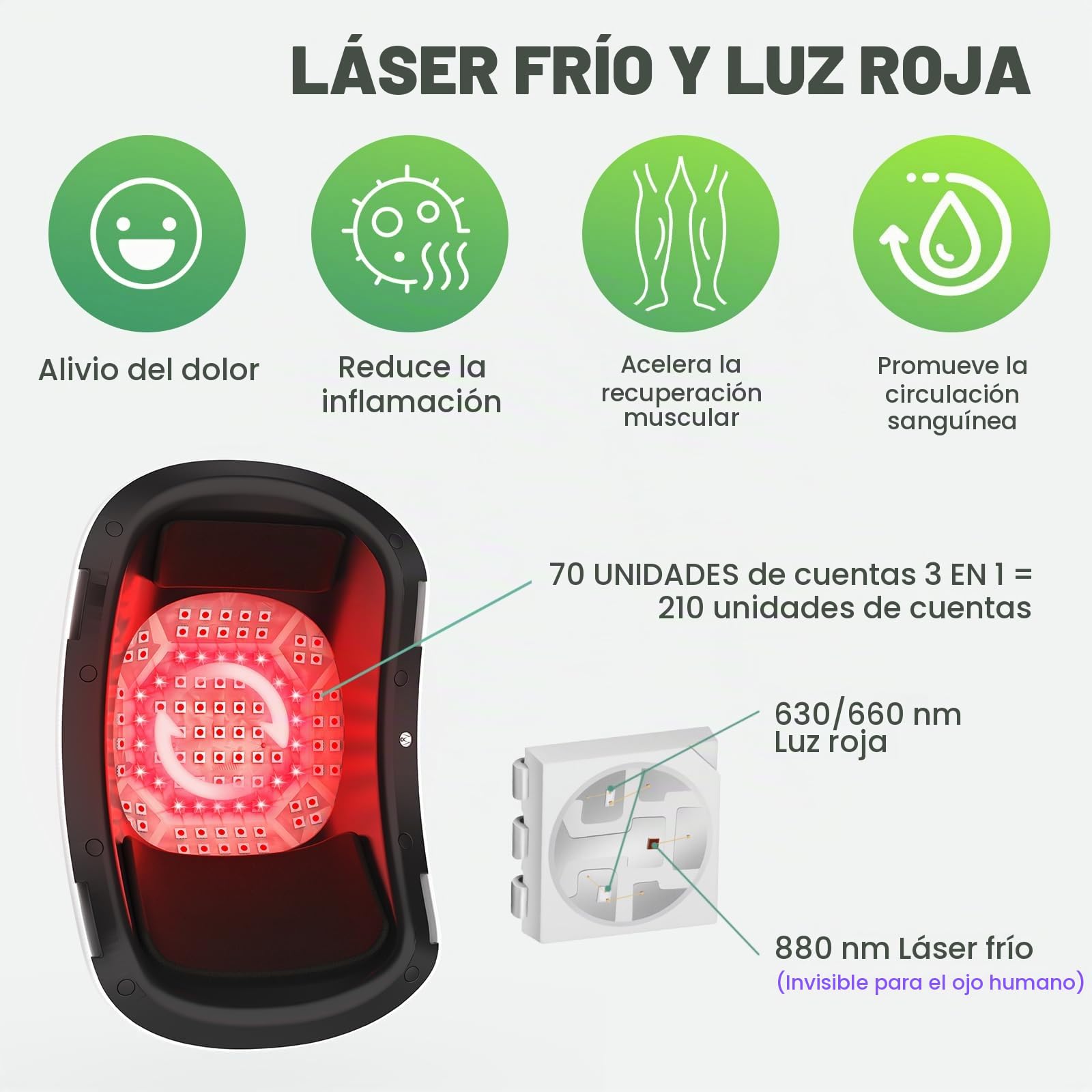 iKeener Masajeador Rodillas Dolor Inalámbrico con Calentamiento y Vibración, FDA Aprobada 210pcs Laser Therapia Masaje de Rodilla para Dolor de Rodilla Artrosis