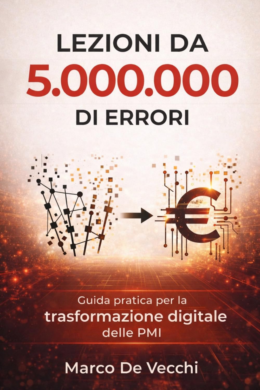 Lezioni da 5.000.000 di errori: Guida pratica per la trasformazione digitale delle PMI