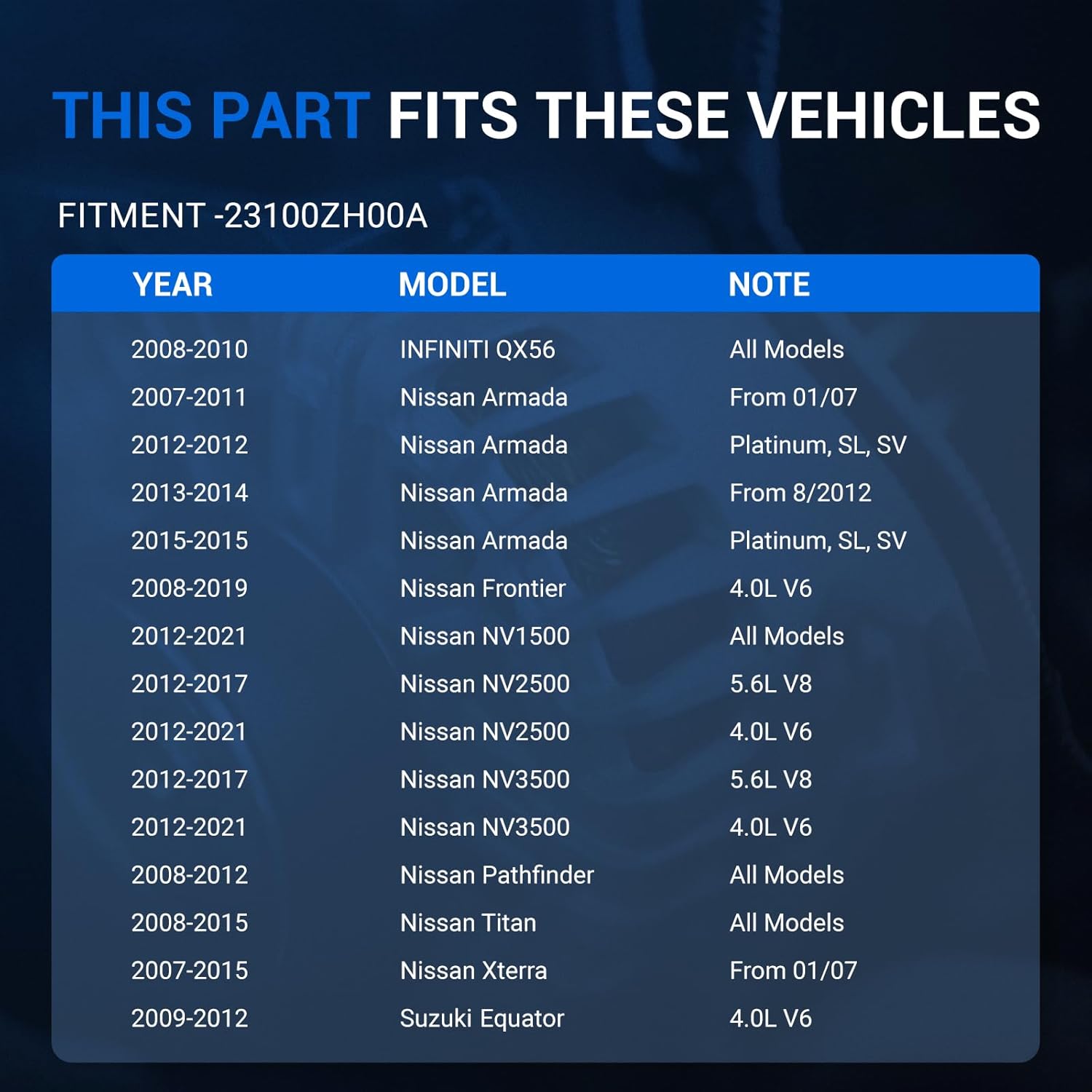 Autoround 23100ZH00A Alternator Fit for Nissan Frontier 08-19, Pathfinder 08-12, Titan 08-15, Xterra Armada 07-15, NV1500 NV2500 NV3500 12-21, Infiniti QX56, Suzuki Equator, 12V 130A 7-Groove Pulley
