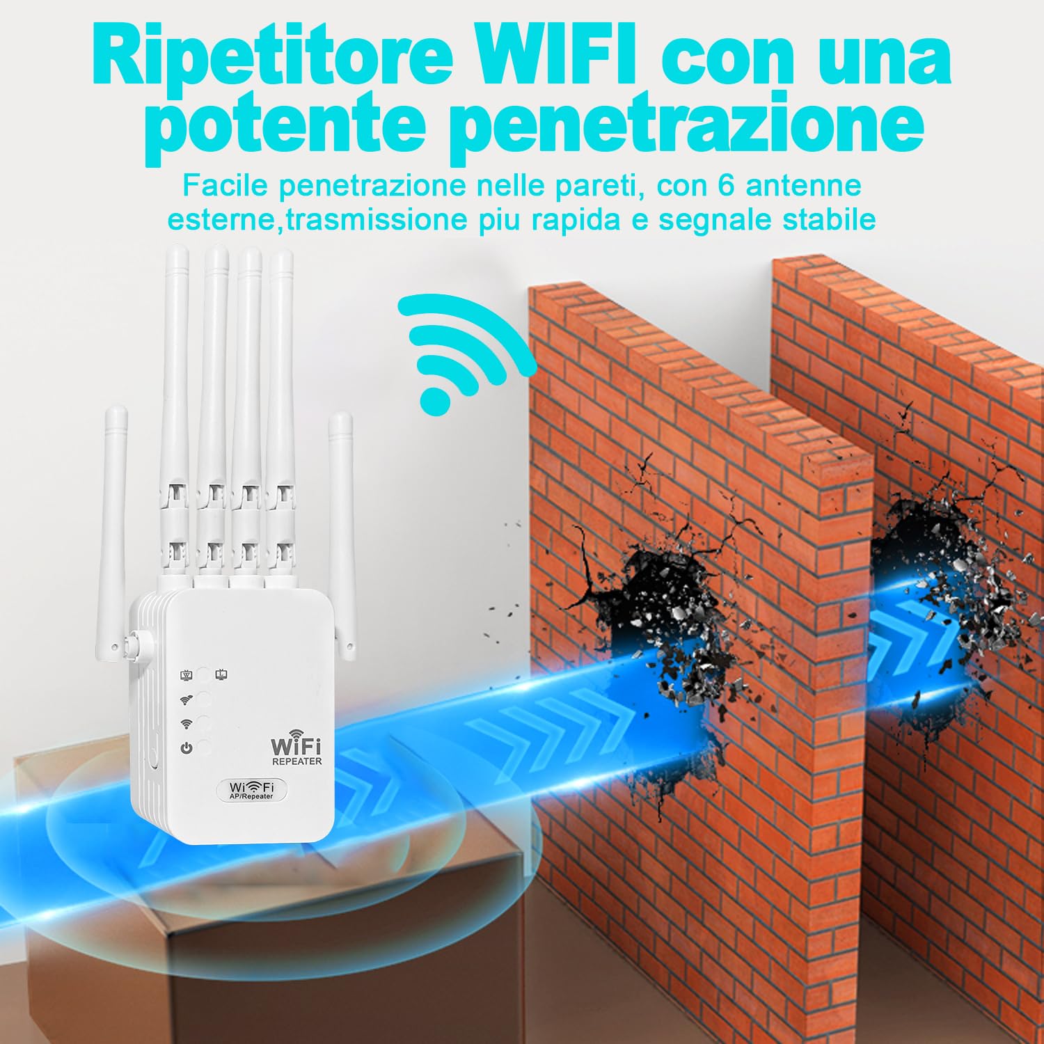 Ripetitore WiFi 6 Antenne - Amplificatore Segnale, 2 Porte LAN | Per Casa E Ufficio, Copertura Ampia - Foto 12