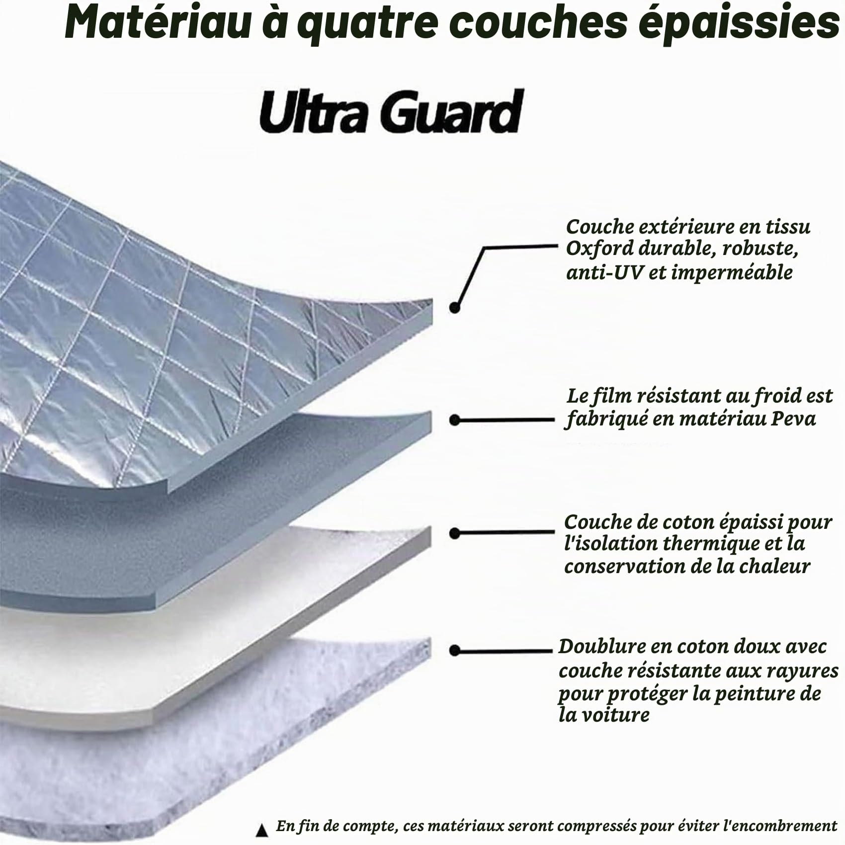 Bâche De Voiture Anti-grêle pour 2024 Renault R5 E-Tech 110 | Housse De Voiture Étanche pour L'extérieur, avec Bandes Réfléchissantes, Couverture Complète(01)