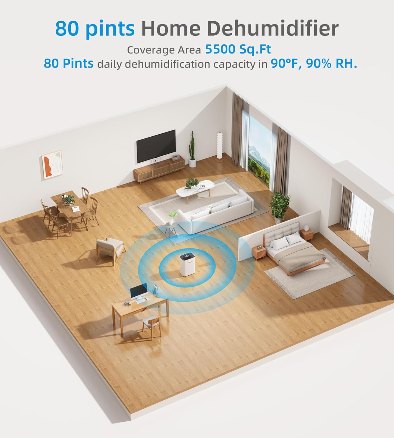 Dehumidifier coverage area diagram
