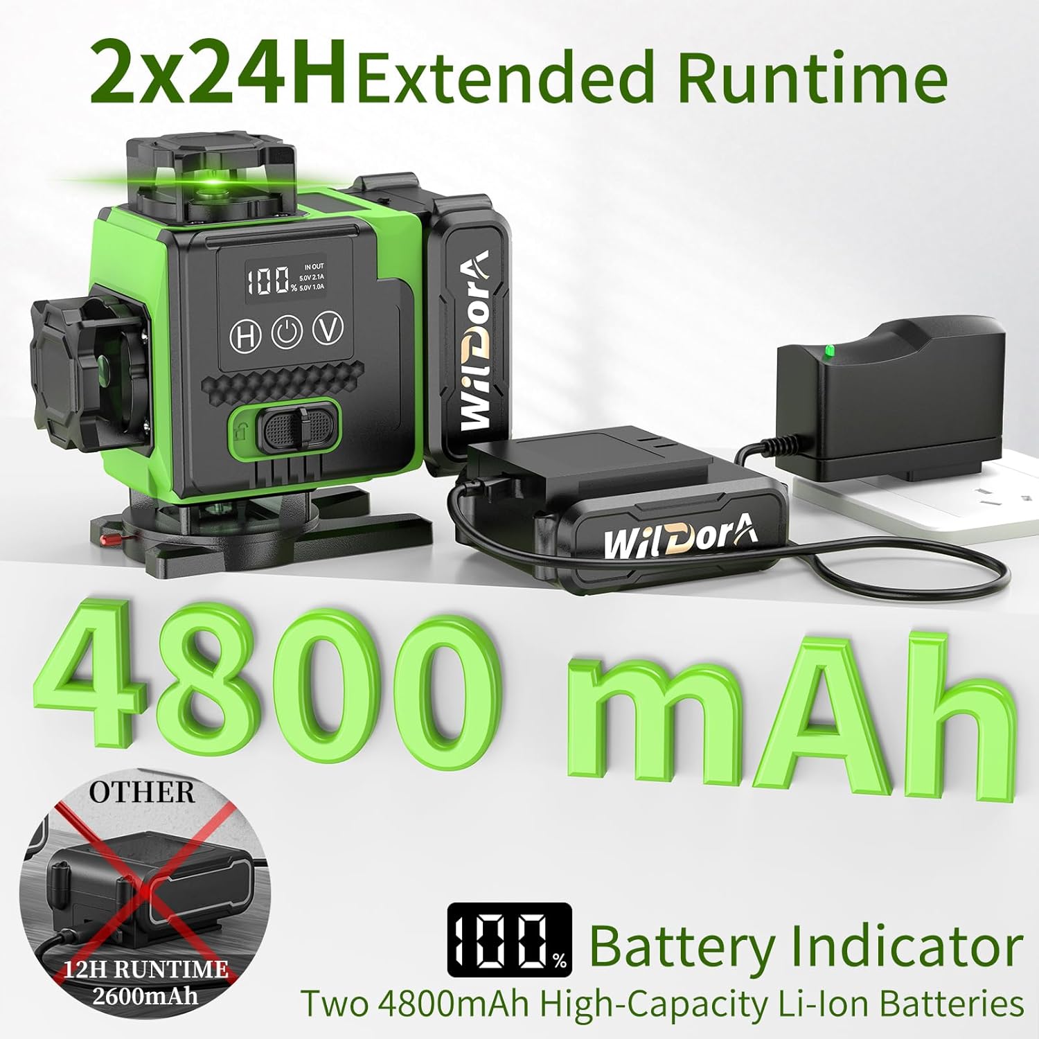 Laser Level 360 Self Leveling with Tripod, Remote Control 4D Green 16 Line Laser Leveler Tool with 2x4800mAh Li-ion Batteries & Hard Carry Case, Laser Level for Woodworking & Construction