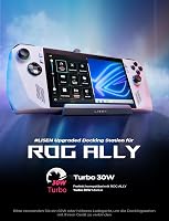 LISEN 13-in-1 Dokkoló Steam Deck/Legion Go/ROG Ally/MSI Claw Konzolokhoz - Kettős Hűtőventilátorral, 4K HDMI, 5 USB Port, Gigabit Ethernet,  3