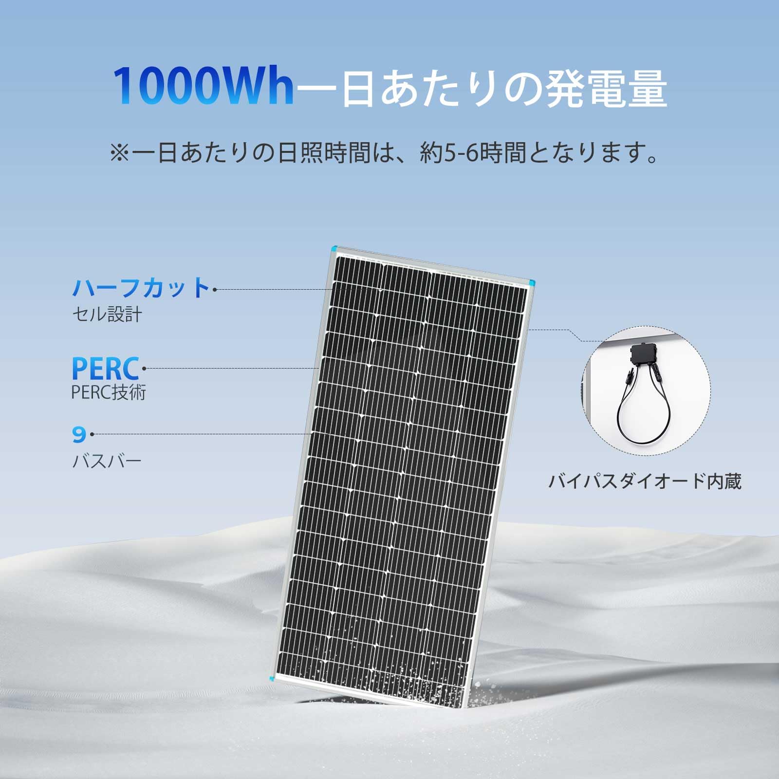 RENOGY 200W 12V 単結晶ソーラーパネル