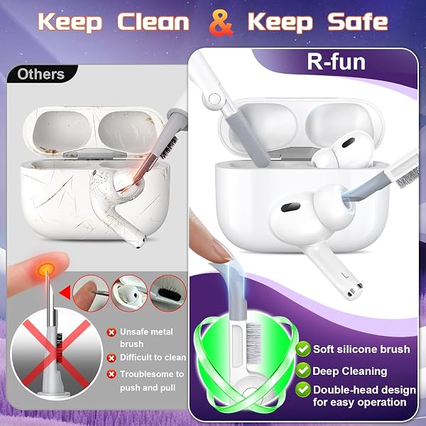 R-fun Compatible con AirPods Pro 2 Gen (Cubierta Auto emergente) con Kit de Limpieza, para Airpods Pro 2/1 Gen (2023/2022/2019), para Estuche Airpods Pro (USB-C/Lightning),Morado - 3